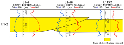 Energies 17 00115 i003