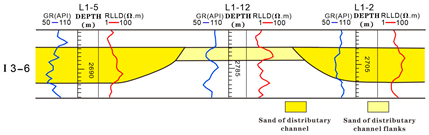 Energies 17 00115 i005