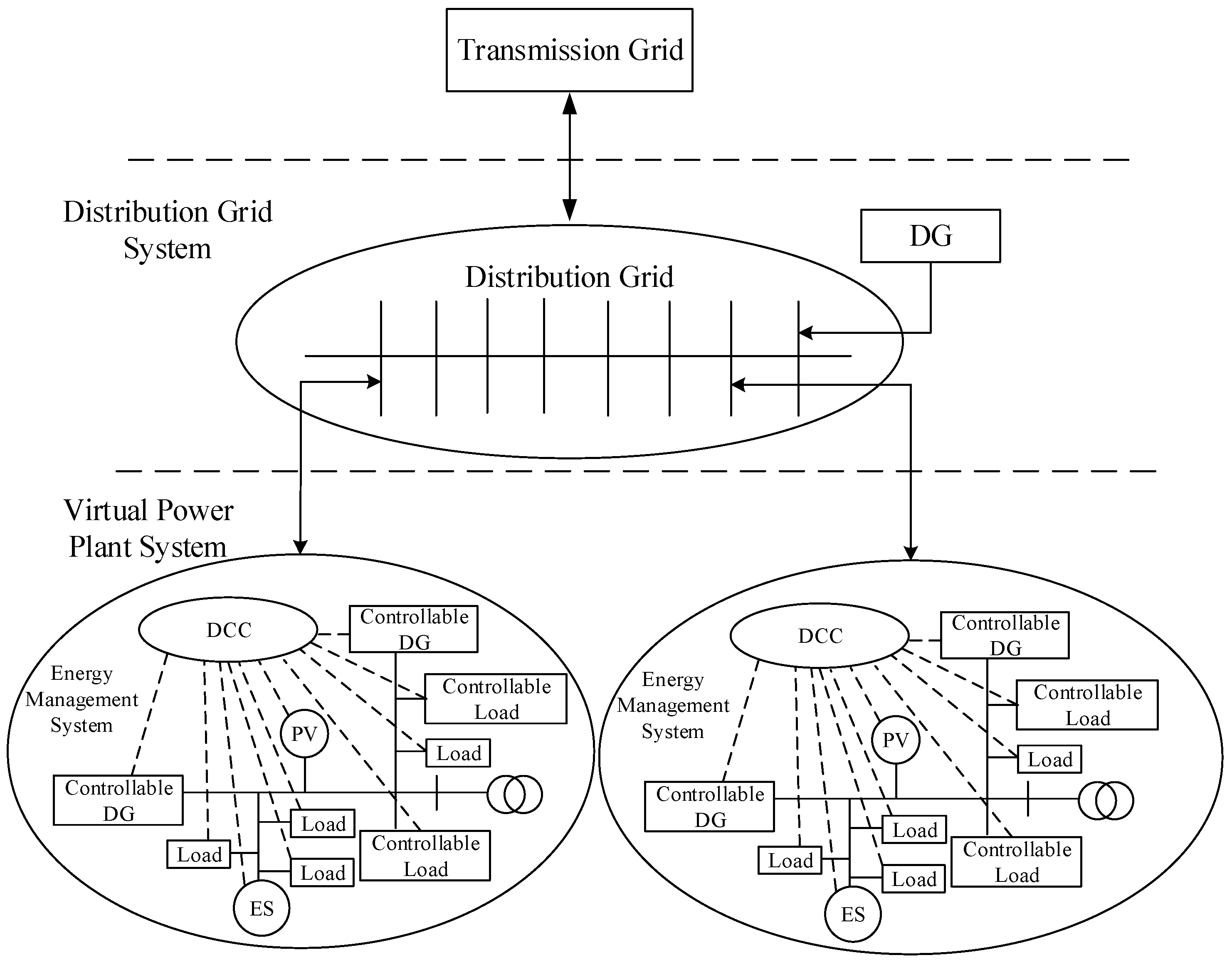 Energies 17 00117 g001