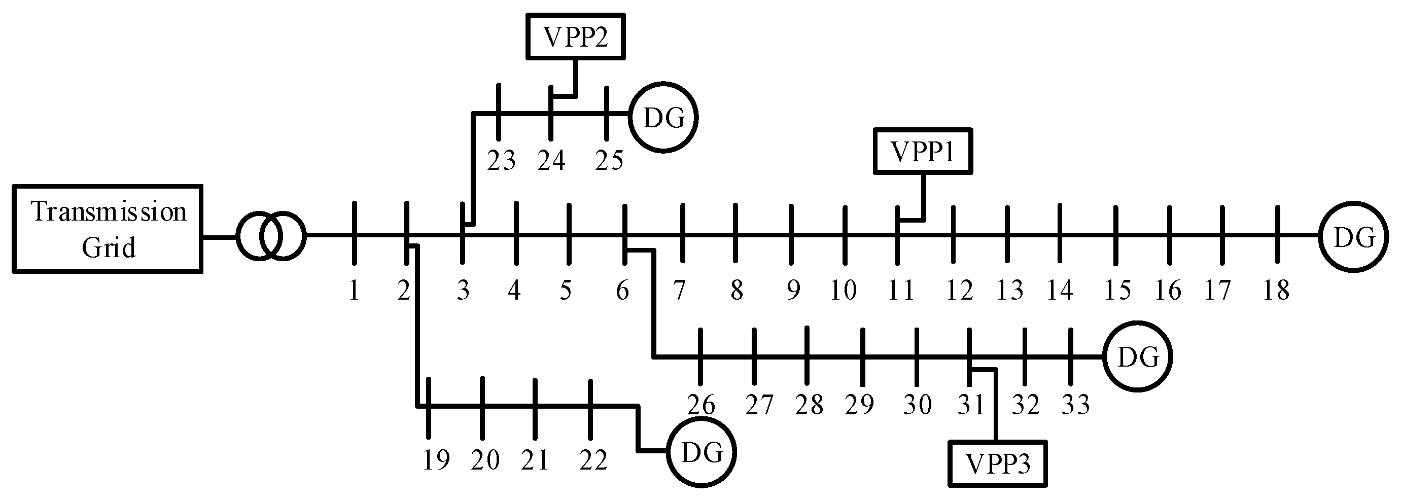 Energies 17 00117 g003