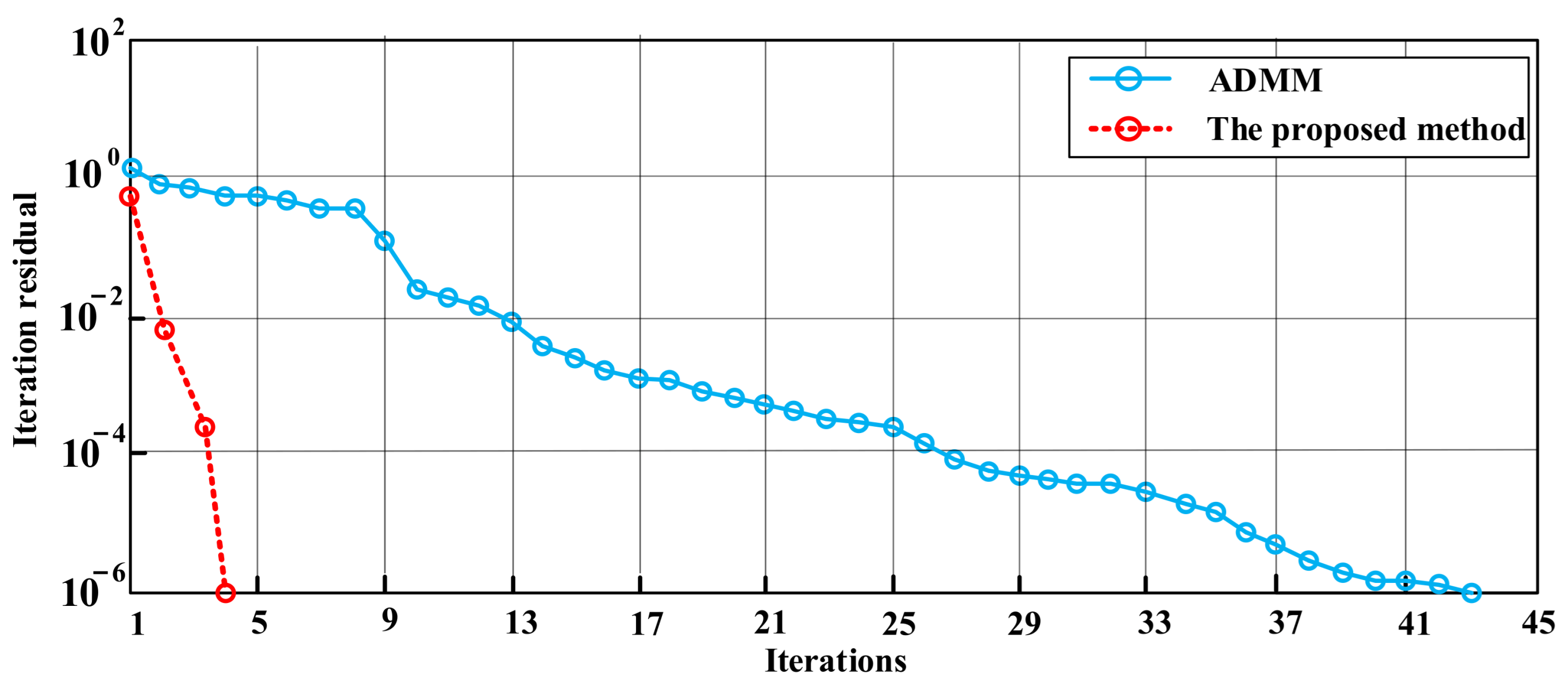 Energies 17 00117 g012