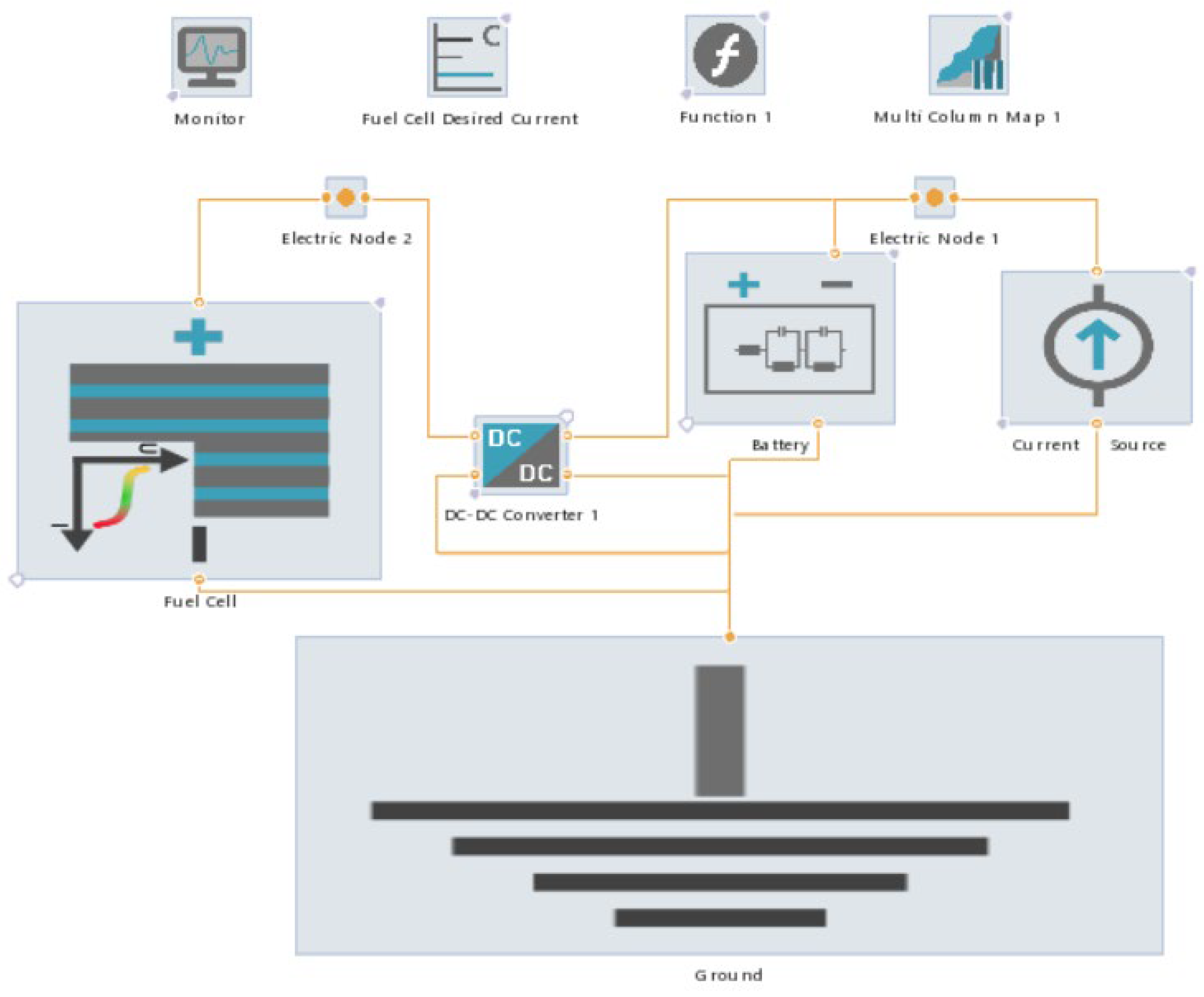 Energies 17 00120 g002