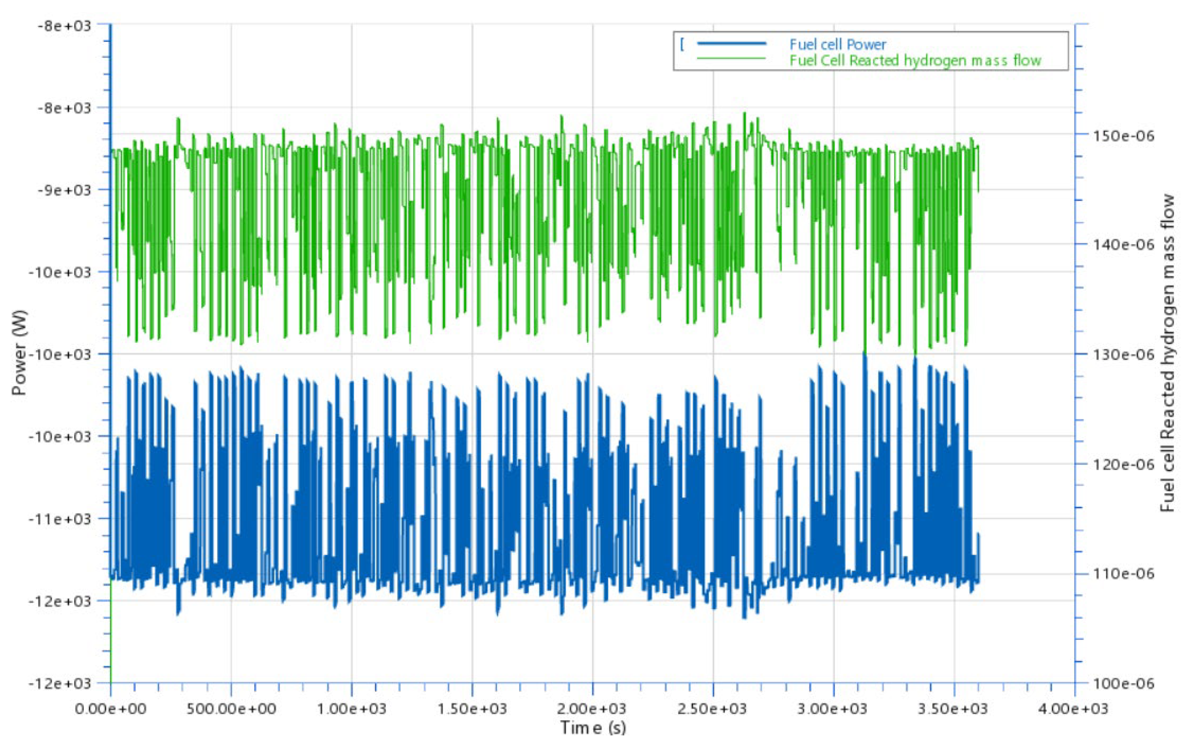 Energies 17 00120 g006