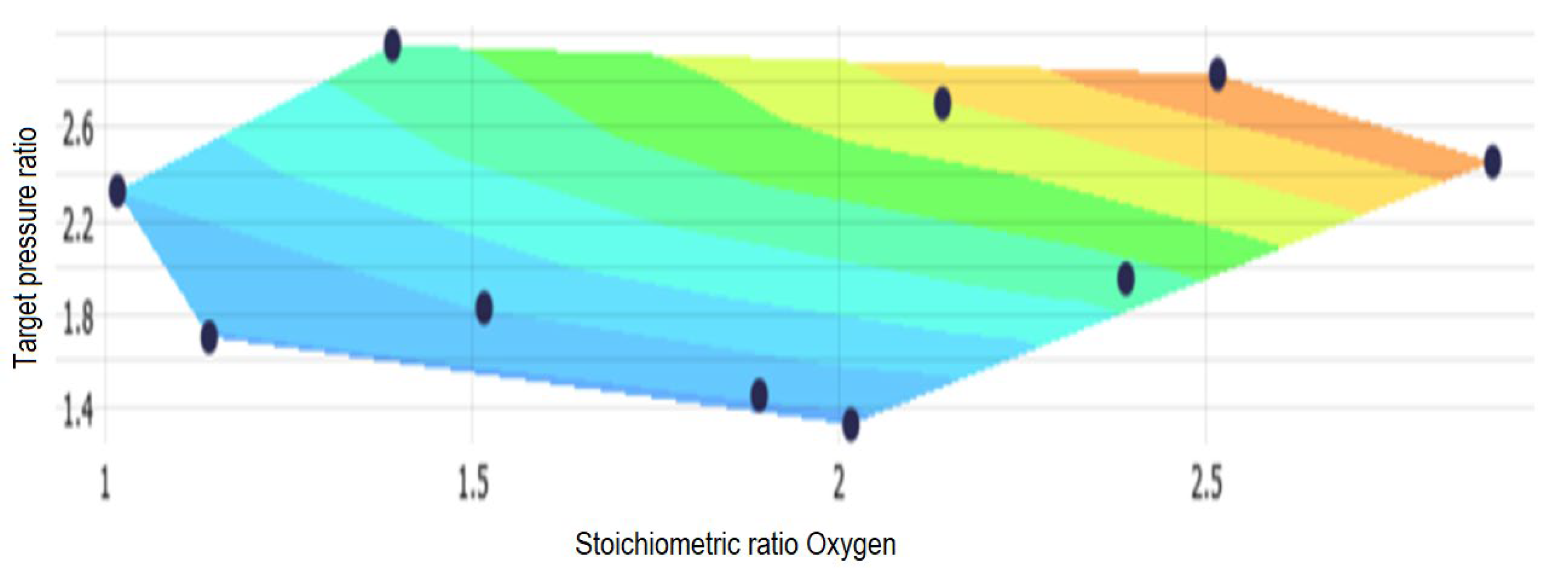 Energies 17 00120 g007
