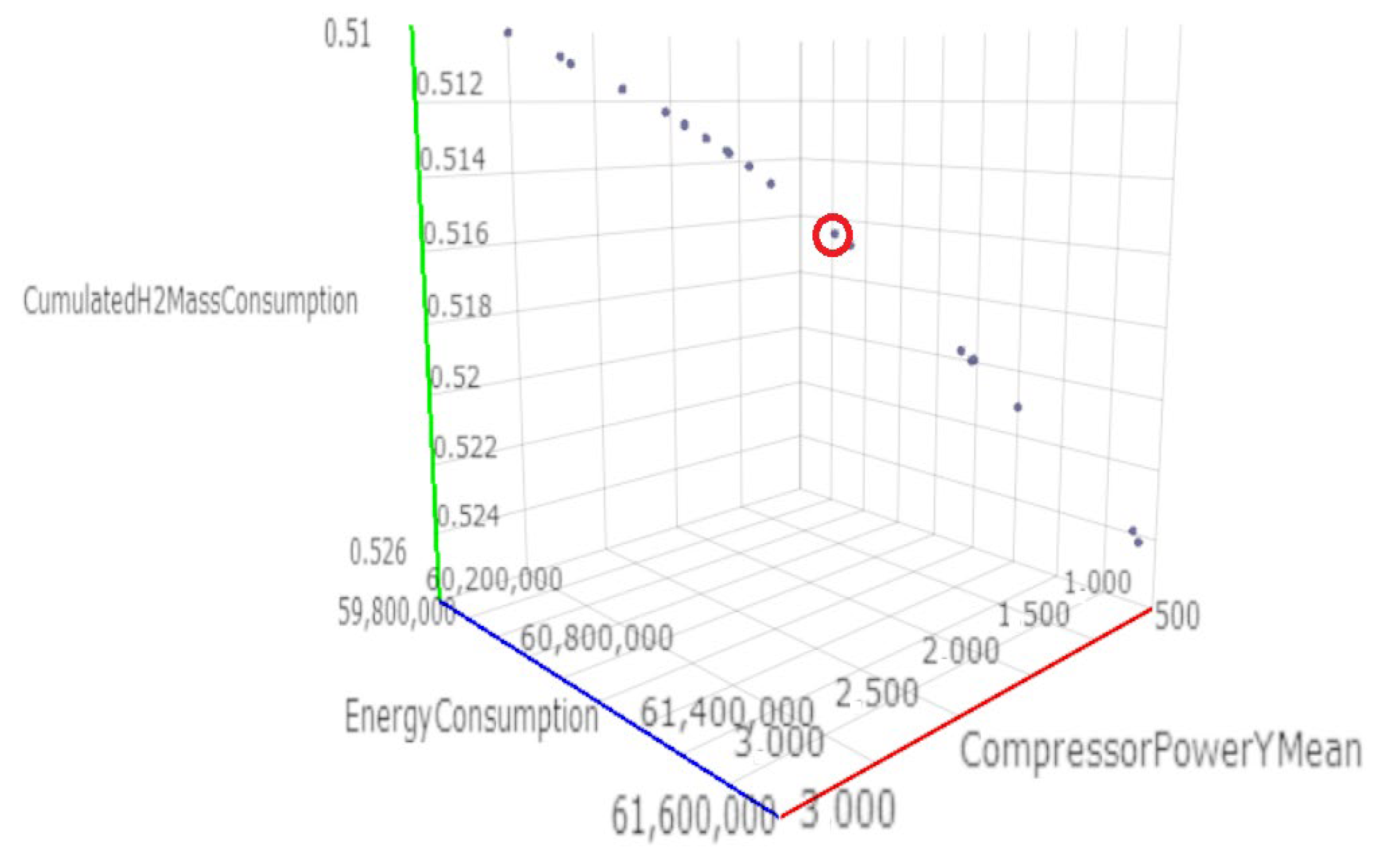 Energies 17 00120 g008