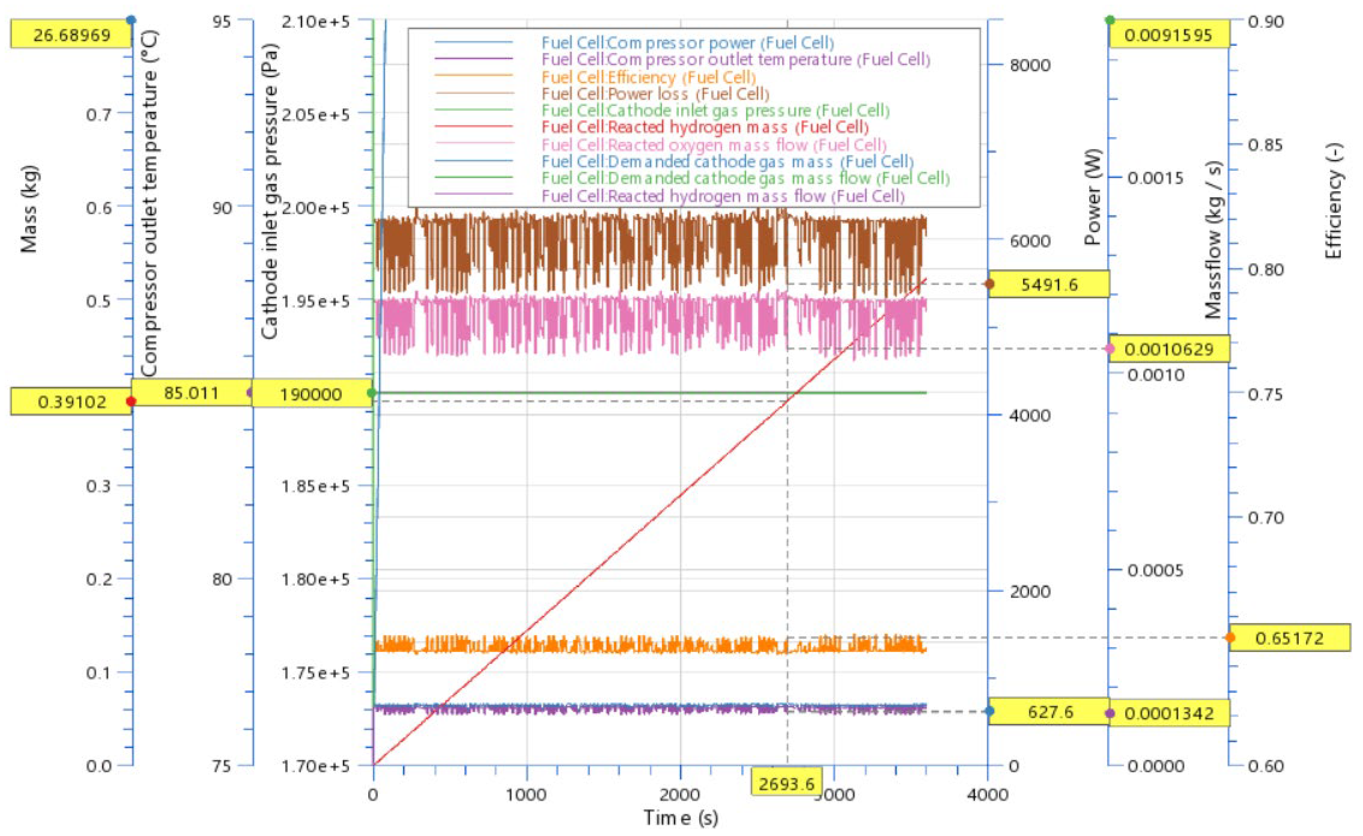 Energies 17 00120 g009