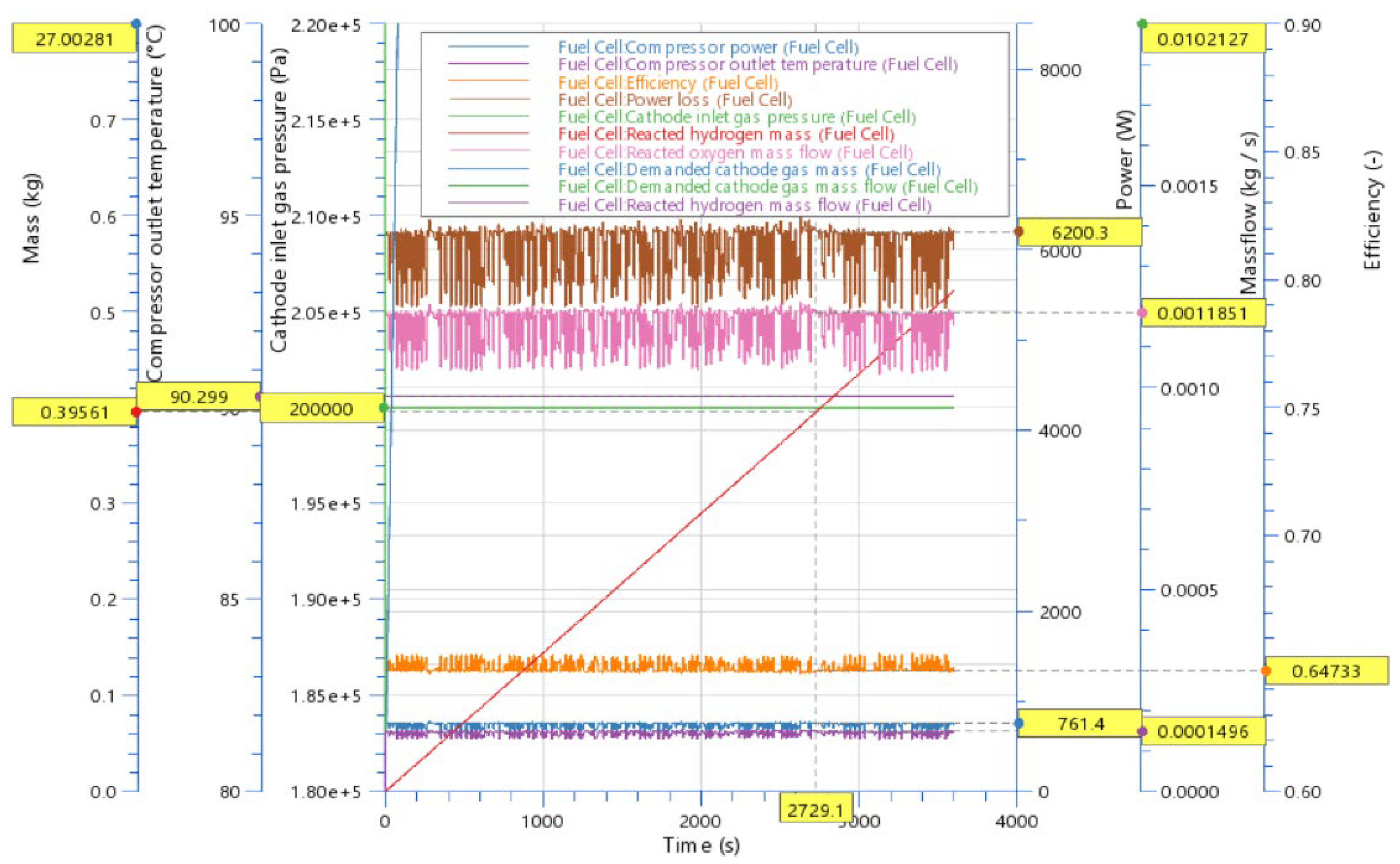 Energies 17 00120 g012