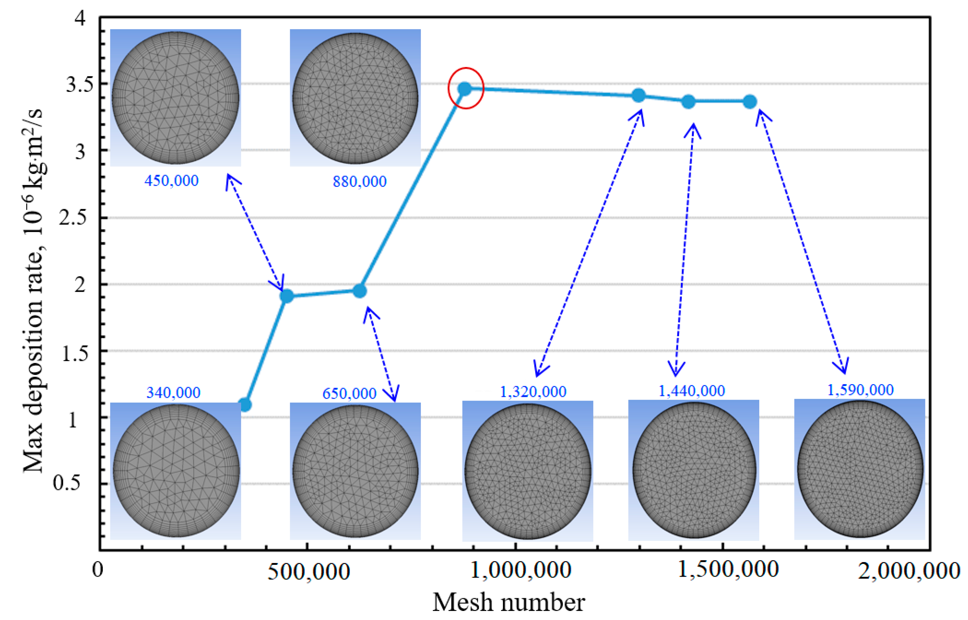 Energies 17 00121 g002