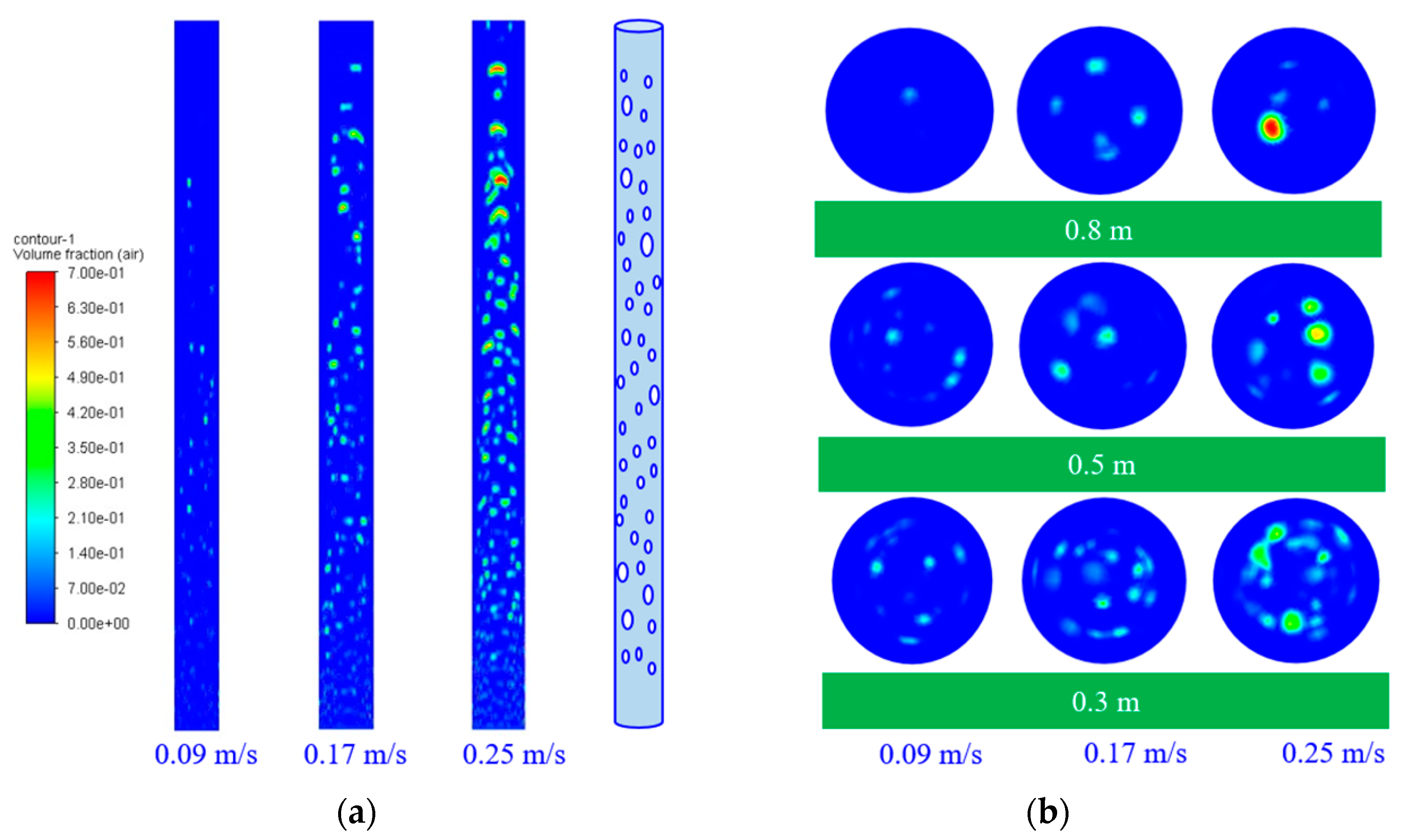Energies 17 00121 g005