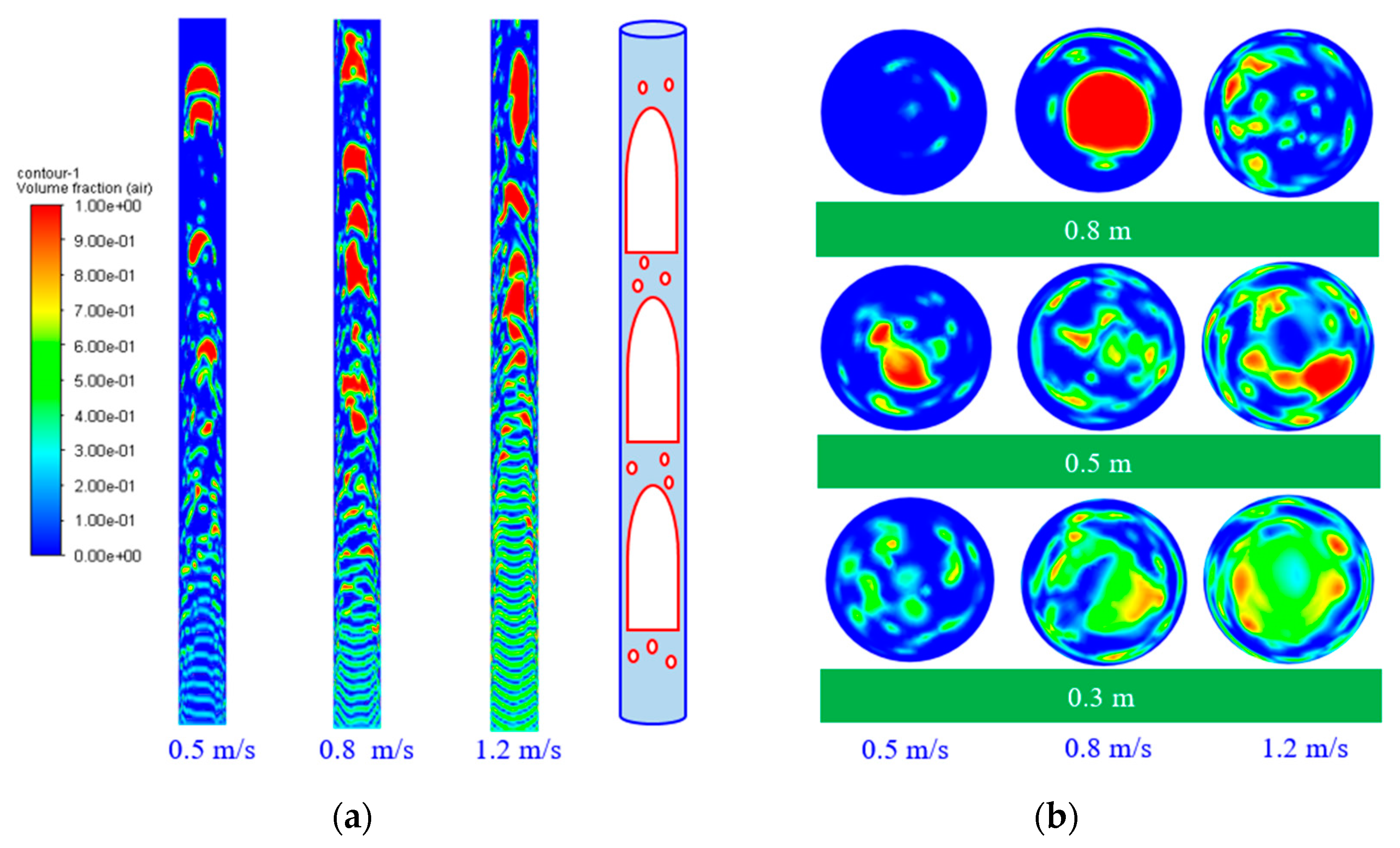 Energies 17 00121 g006