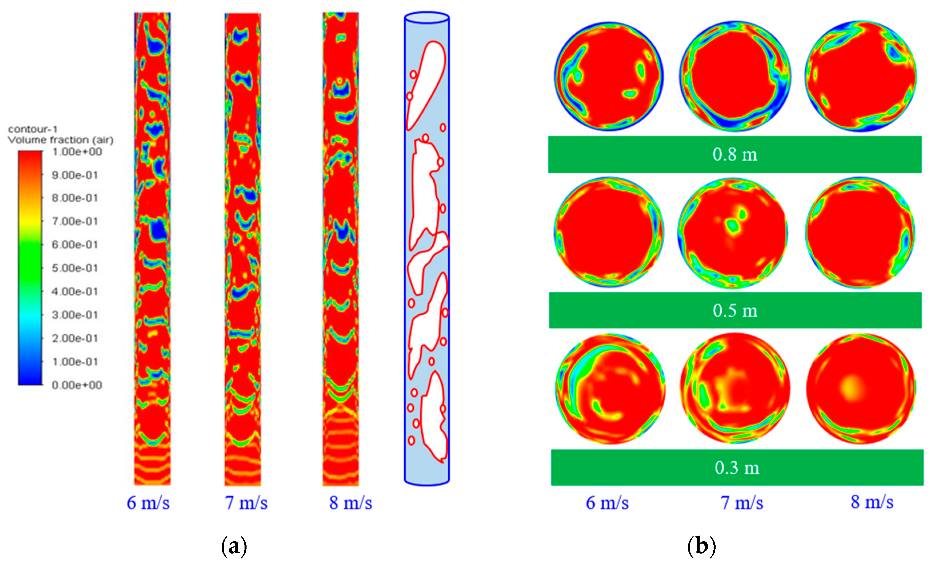 Energies 17 00121 g007