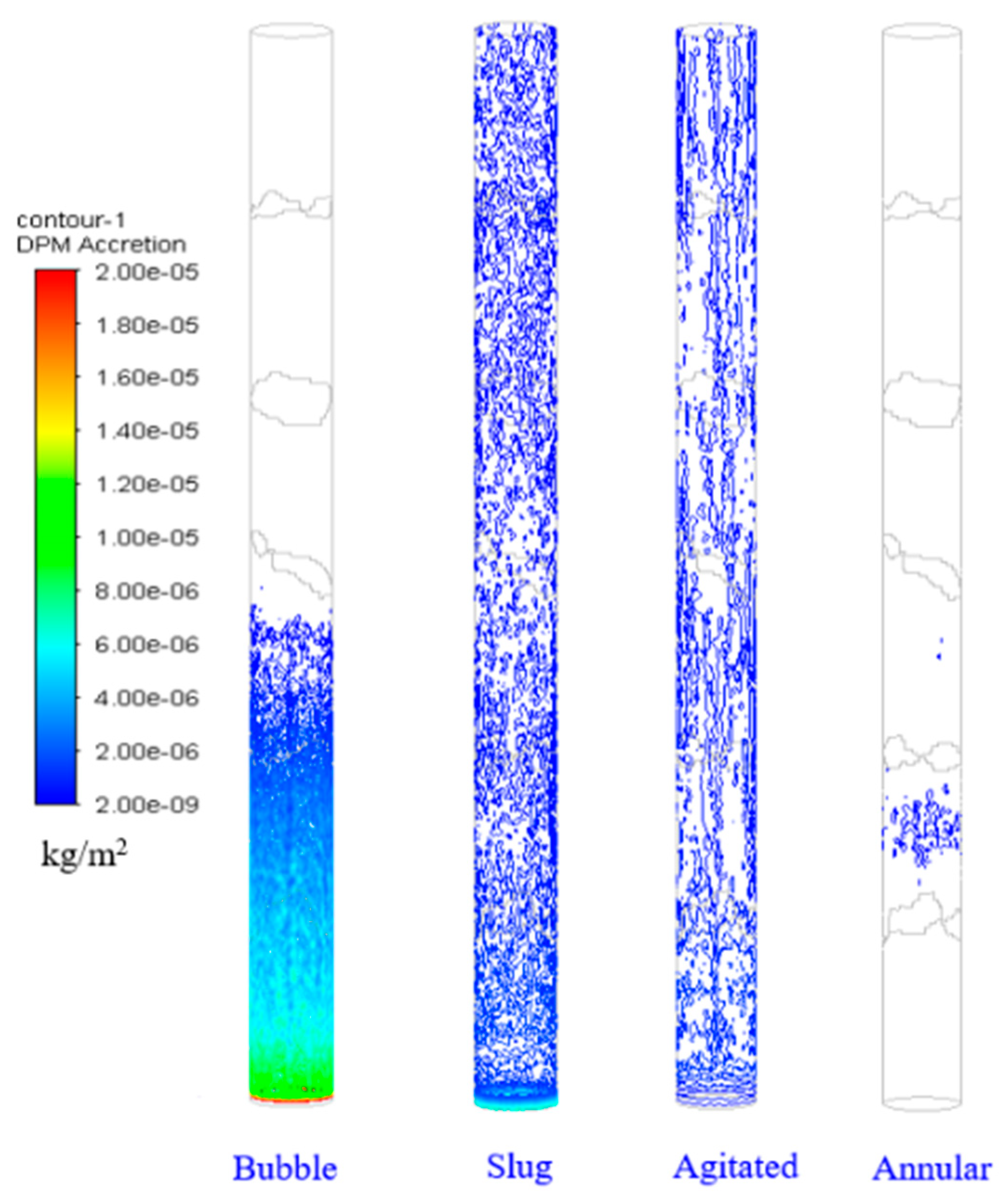 Energies 17 00121 g009
