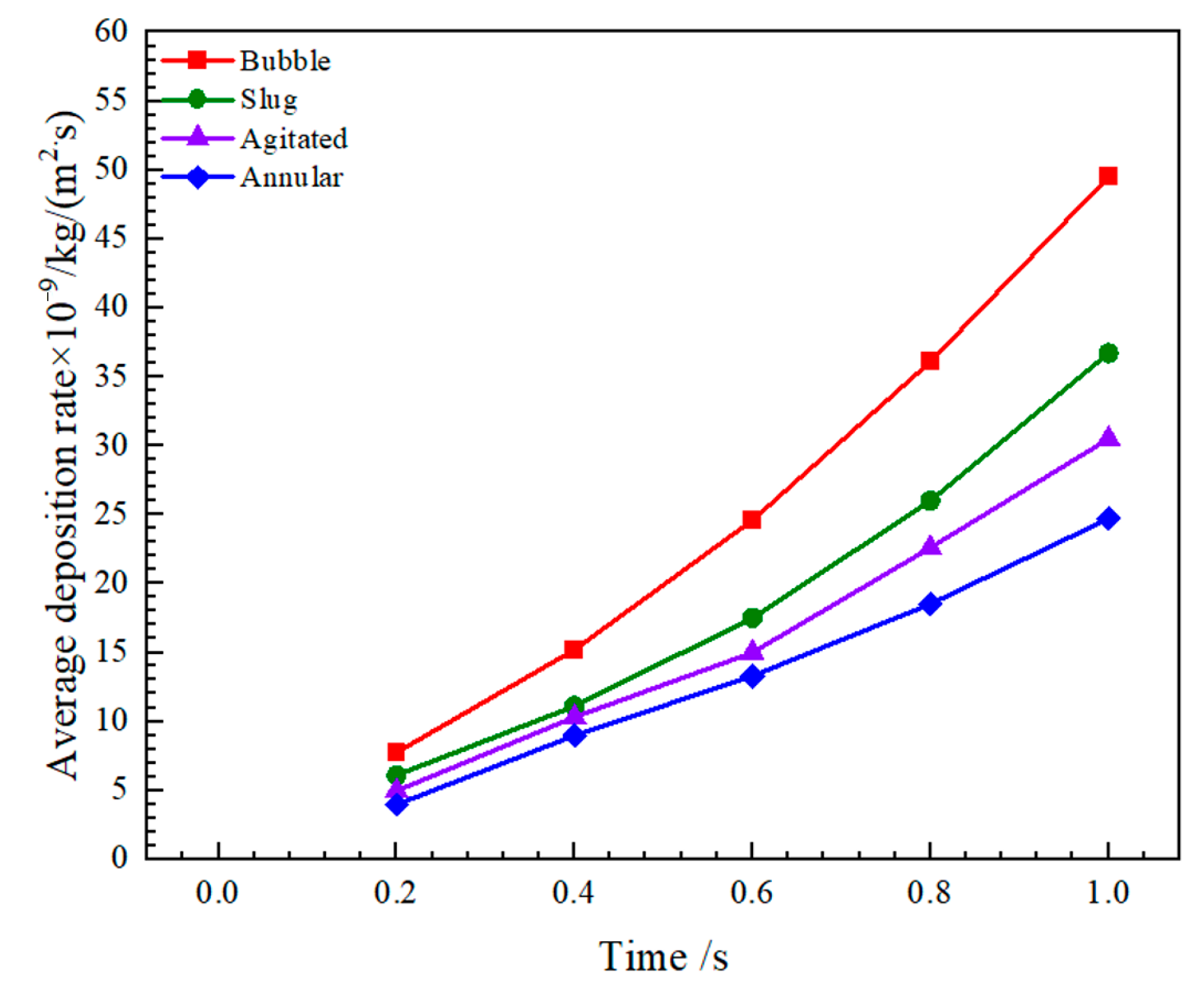 Energies 17 00121 g010