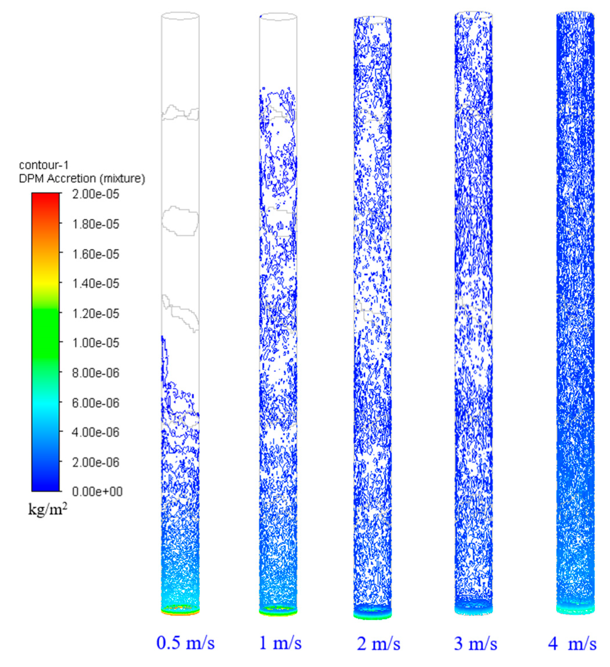 Energies 17 00121 g011