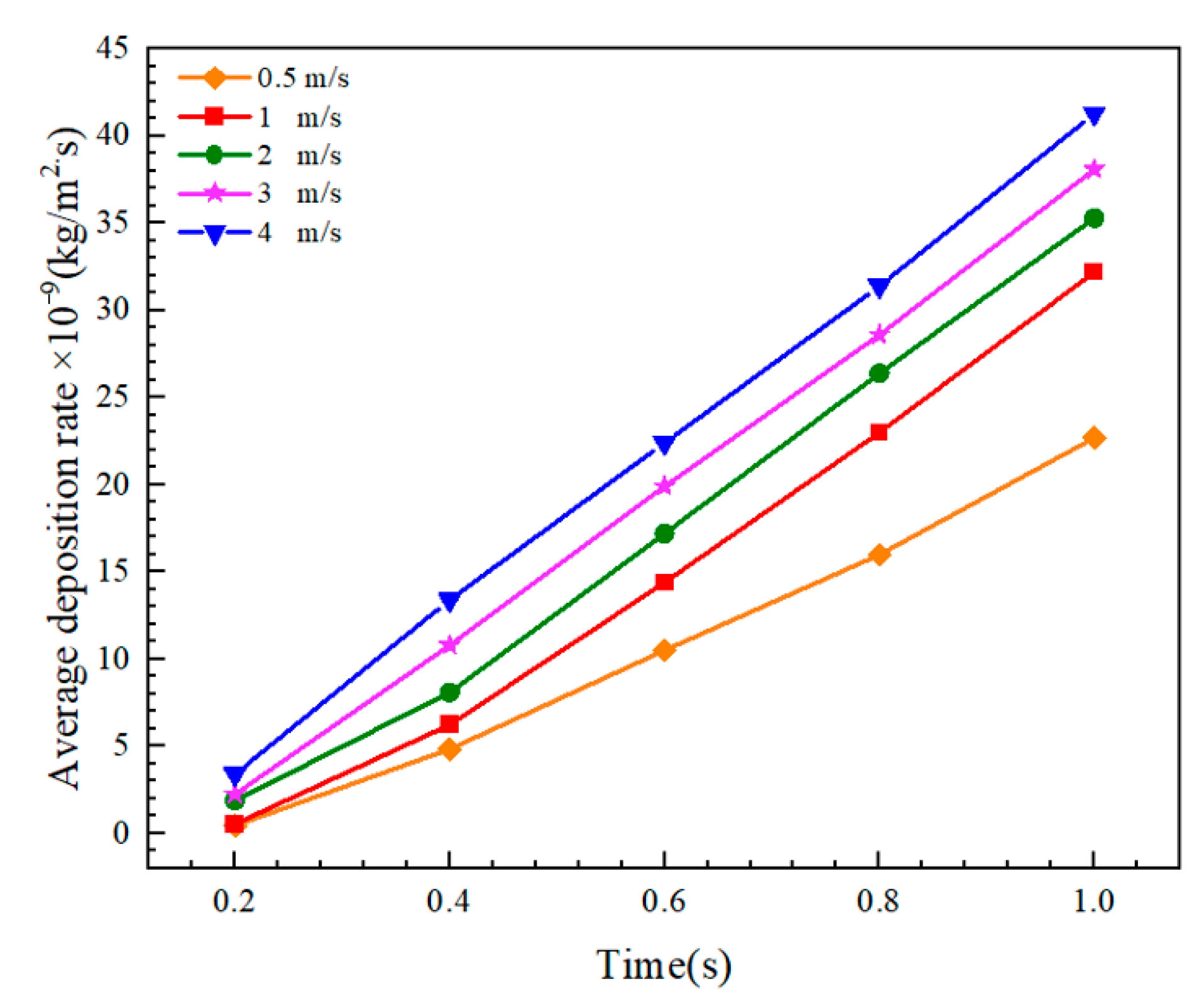 Energies 17 00121 g012