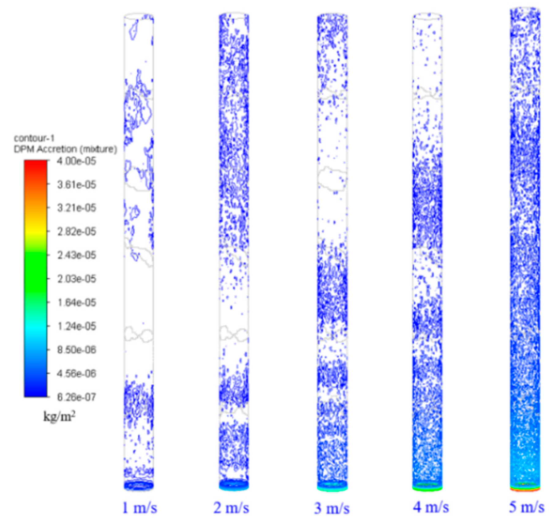 Energies 17 00121 g013