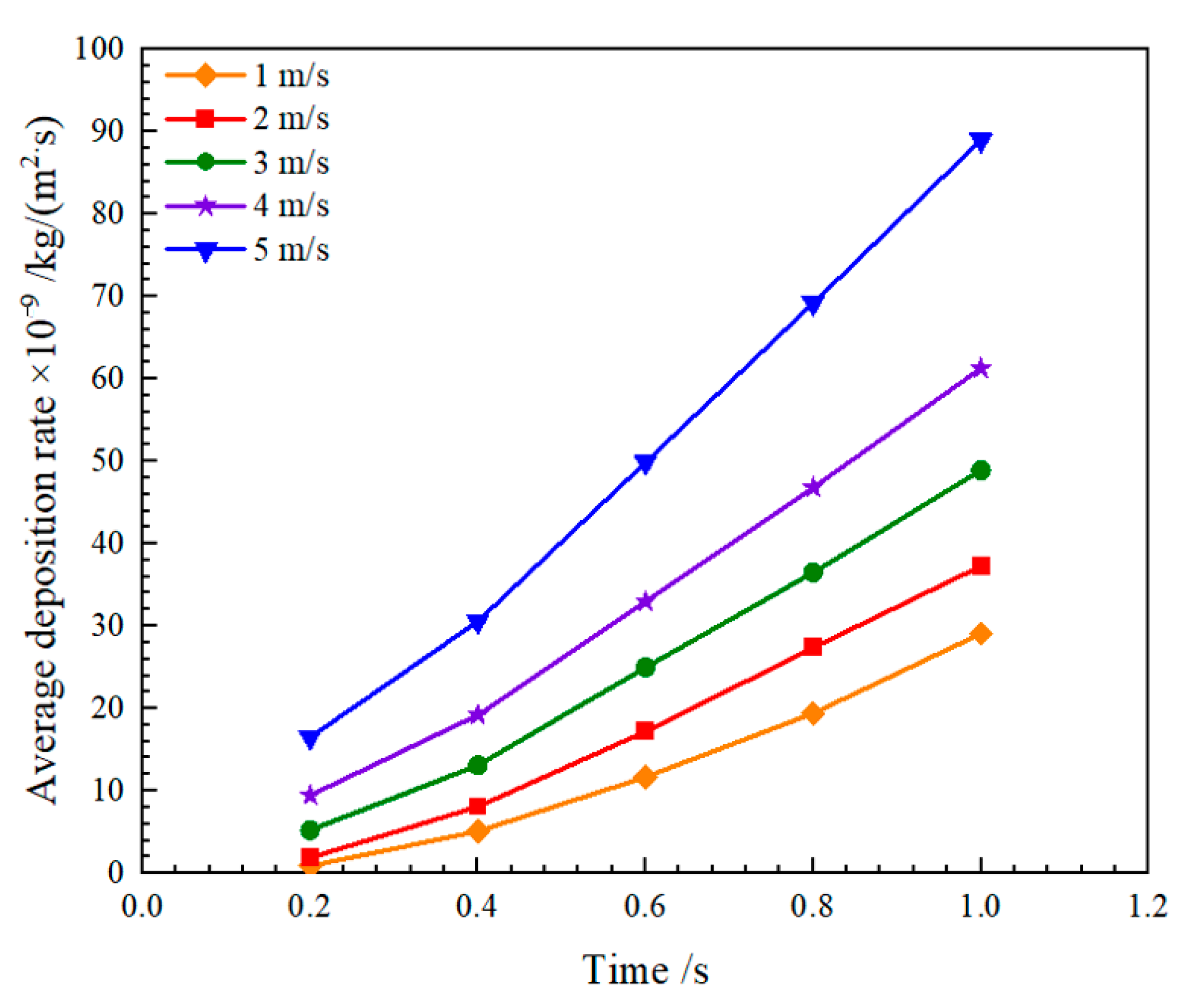 Energies 17 00121 g014