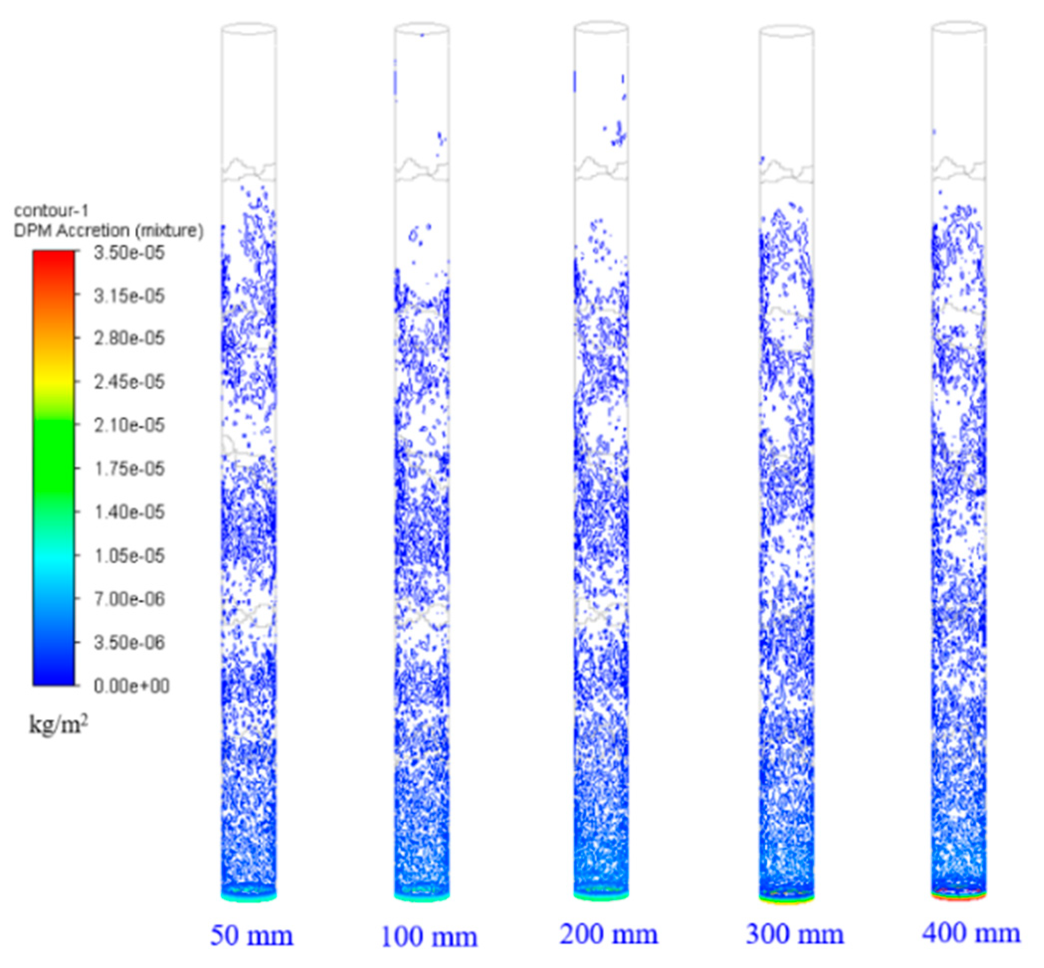 Energies 17 00121 g015