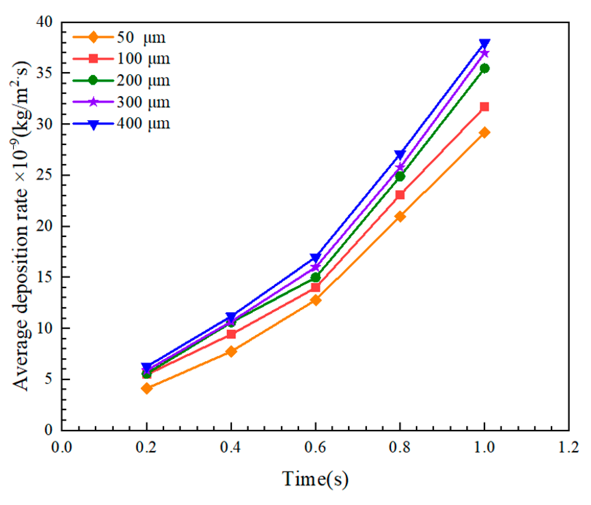 Energies 17 00121 g016