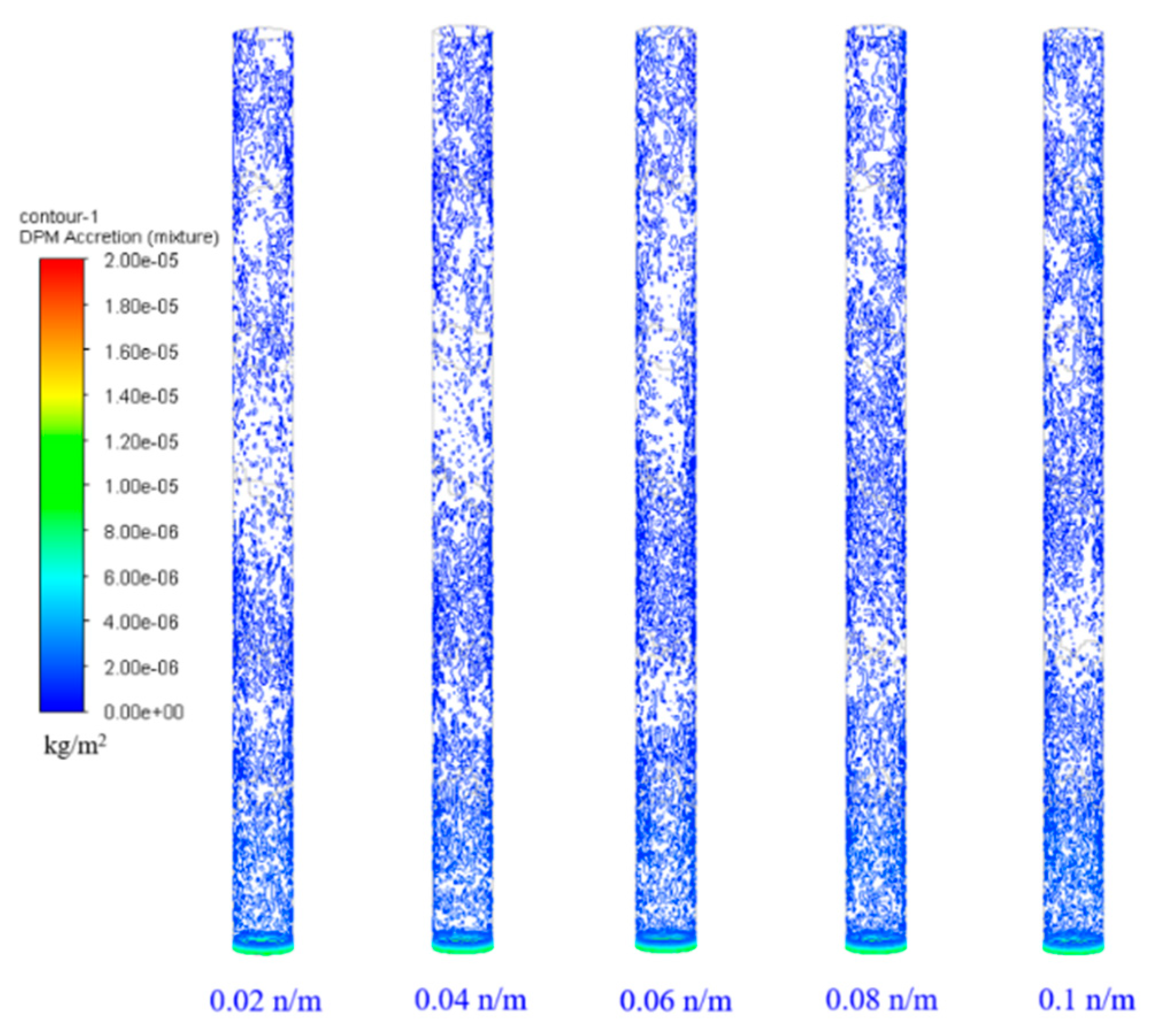 Energies 17 00121 g017