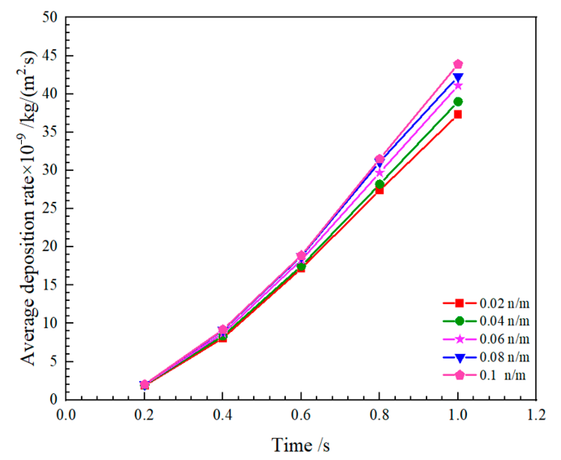 Energies 17 00121 g018