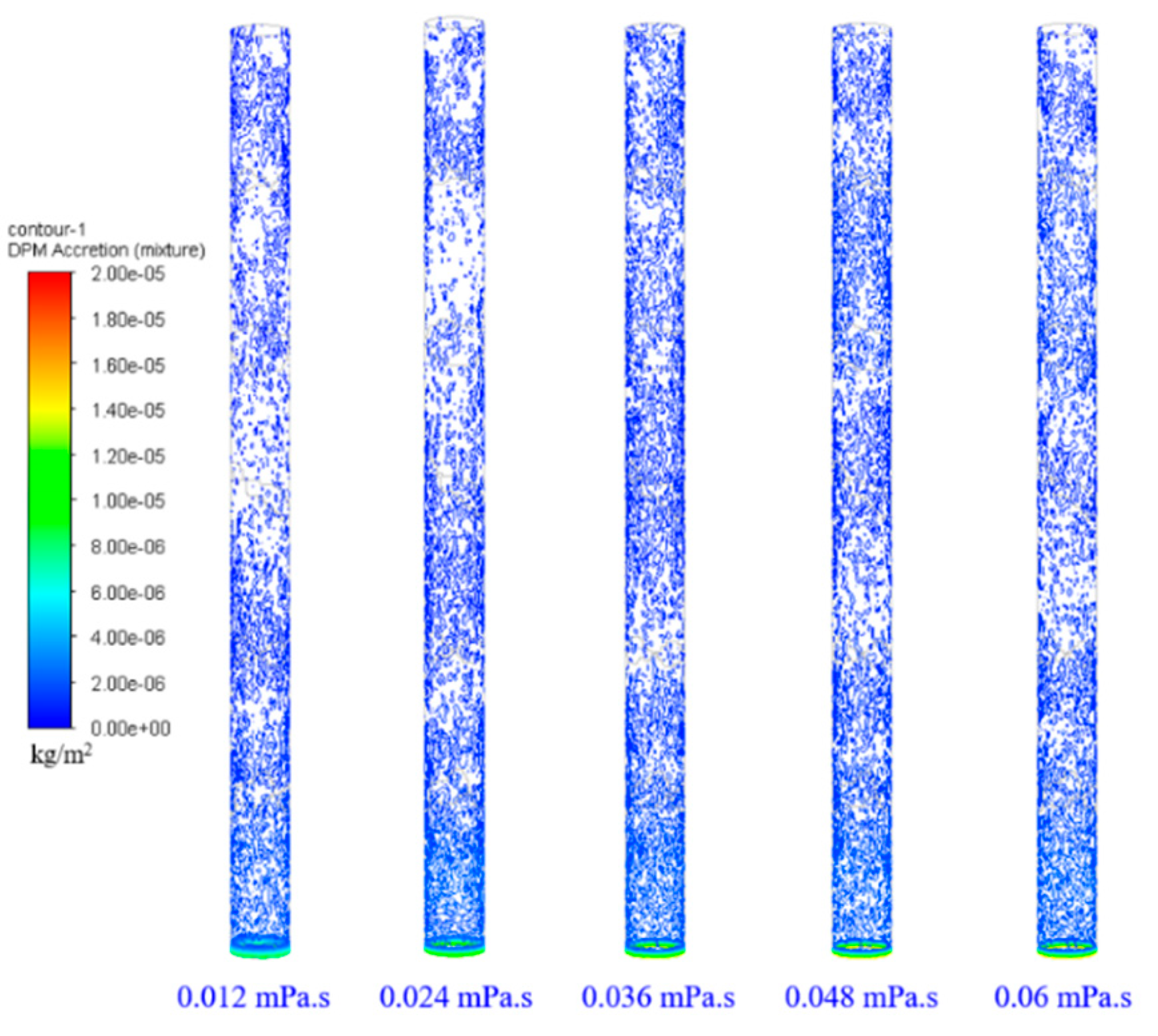 Energies 17 00121 g019