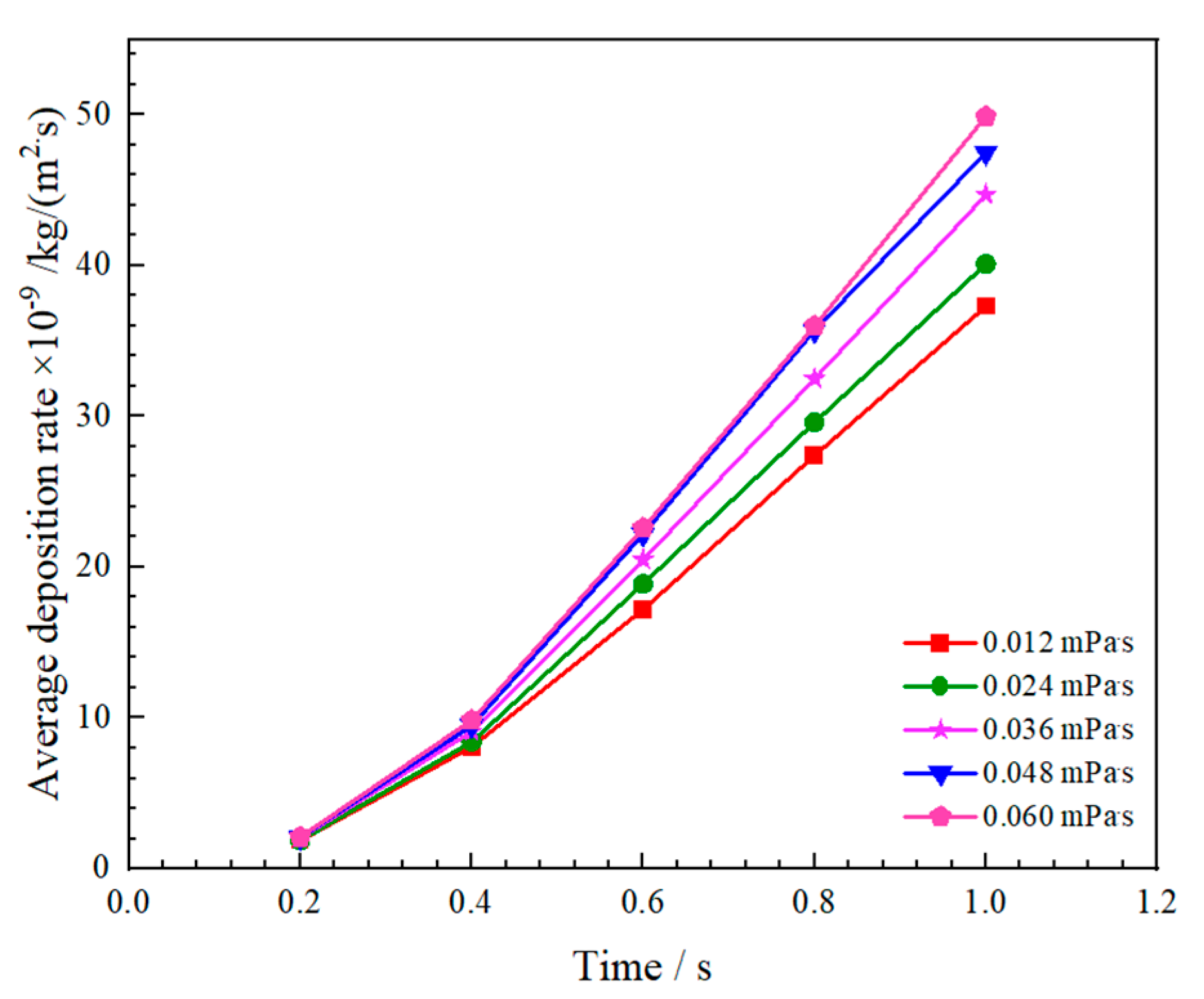 Energies 17 00121 g020
