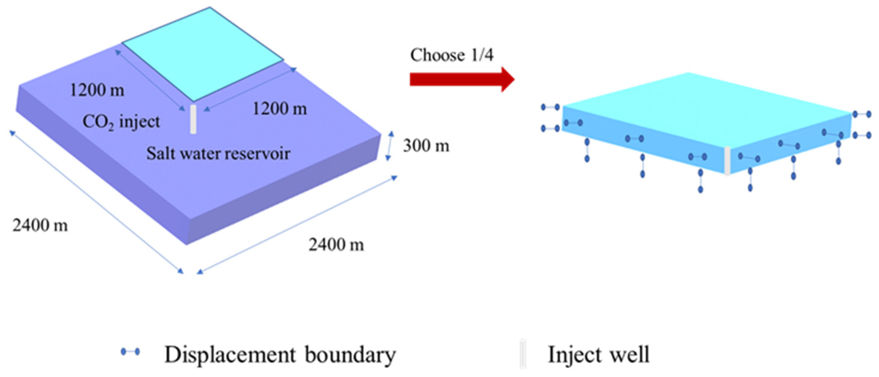 Energies 17 00122 g002