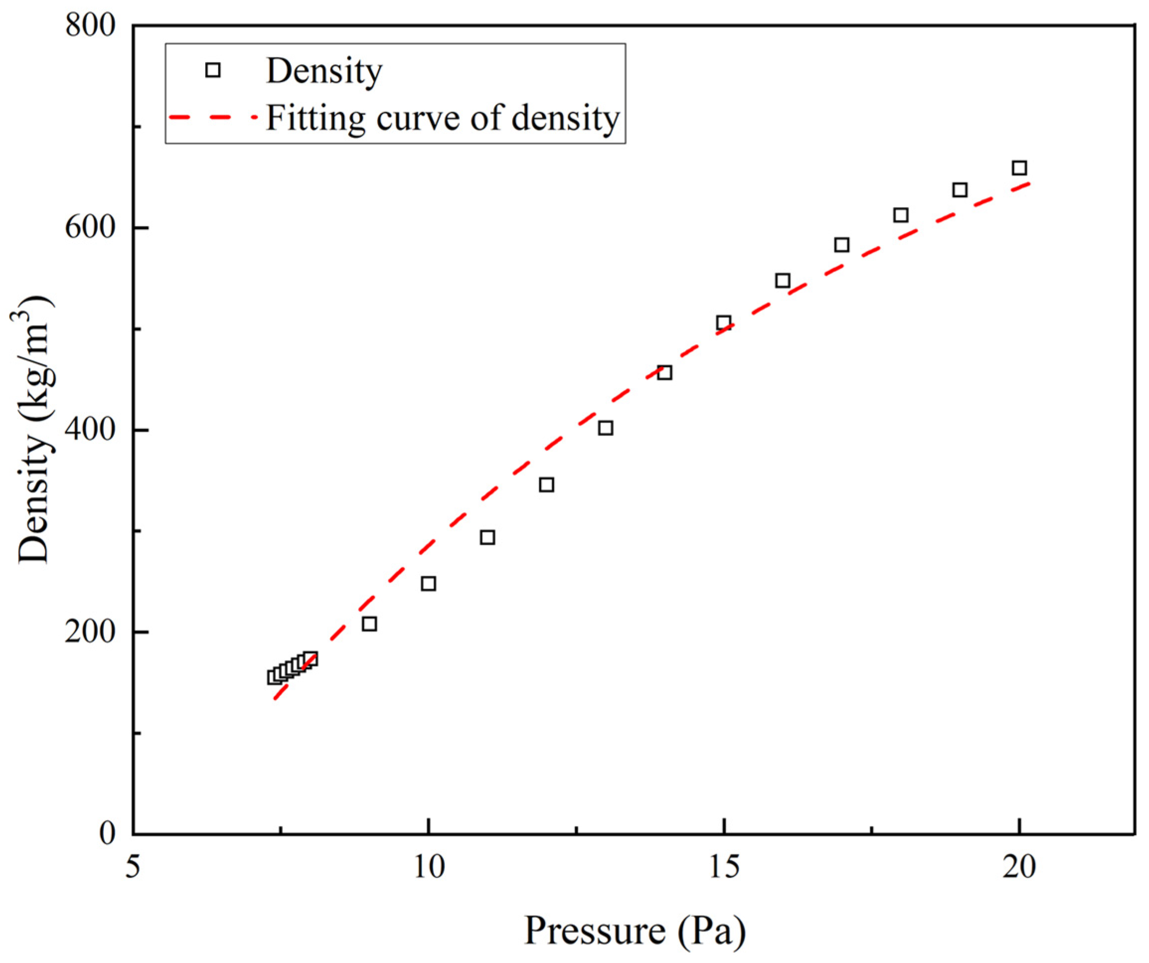 Energies 17 00122 g006