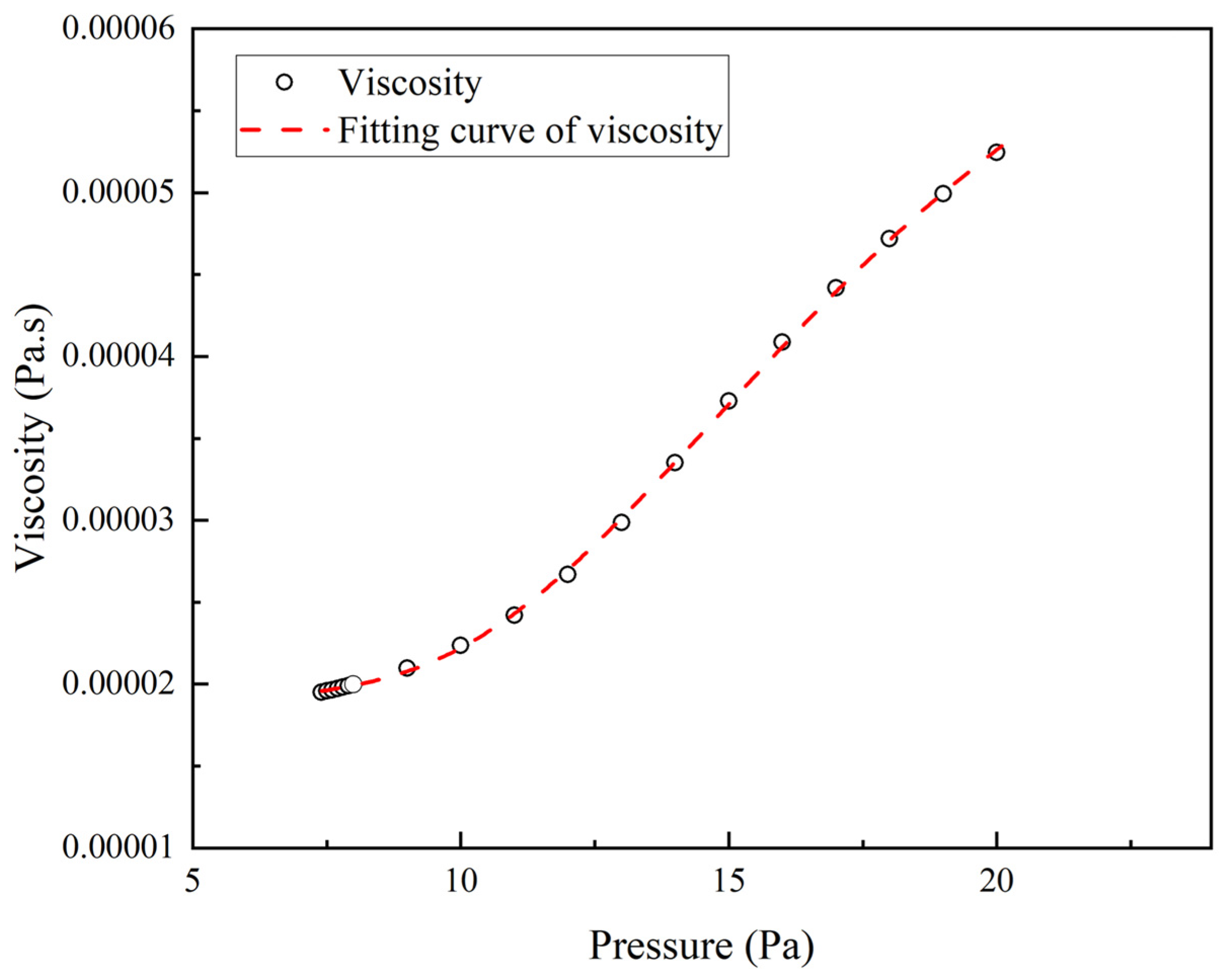 Energies 17 00122 g007
