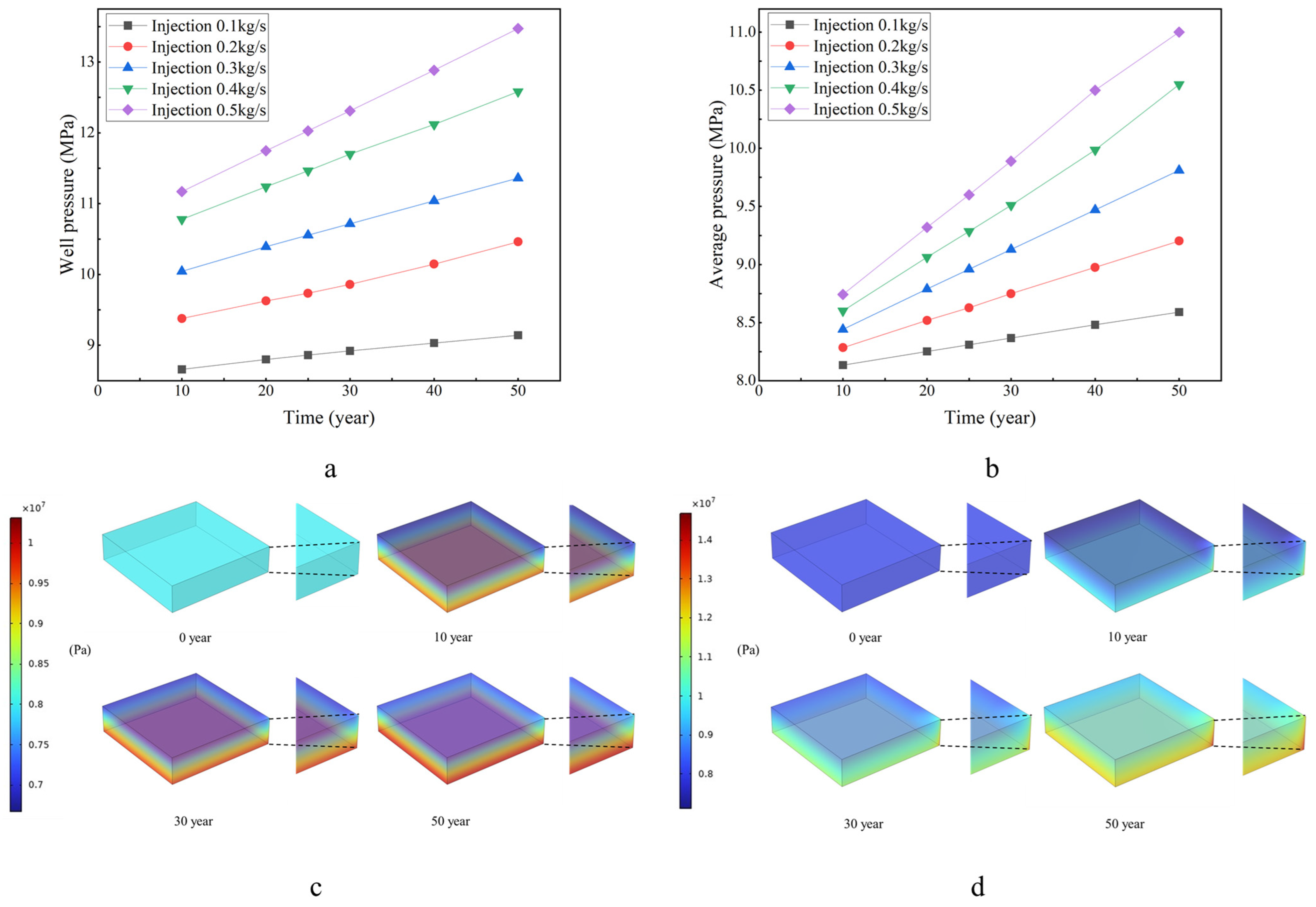 Energies 17 00122 g012