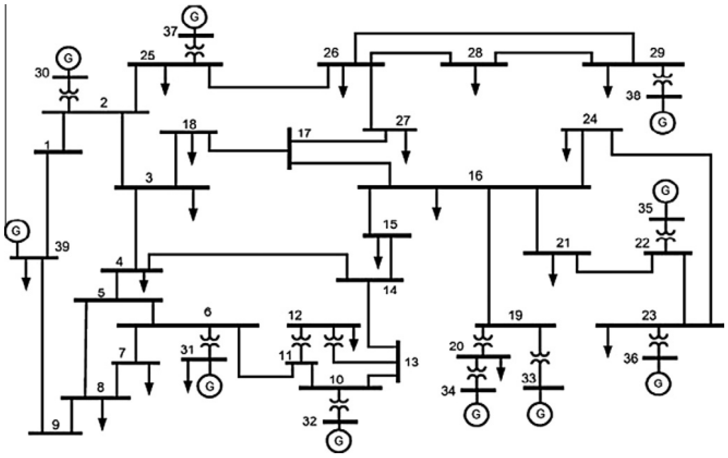 Energies 17 00123 g001