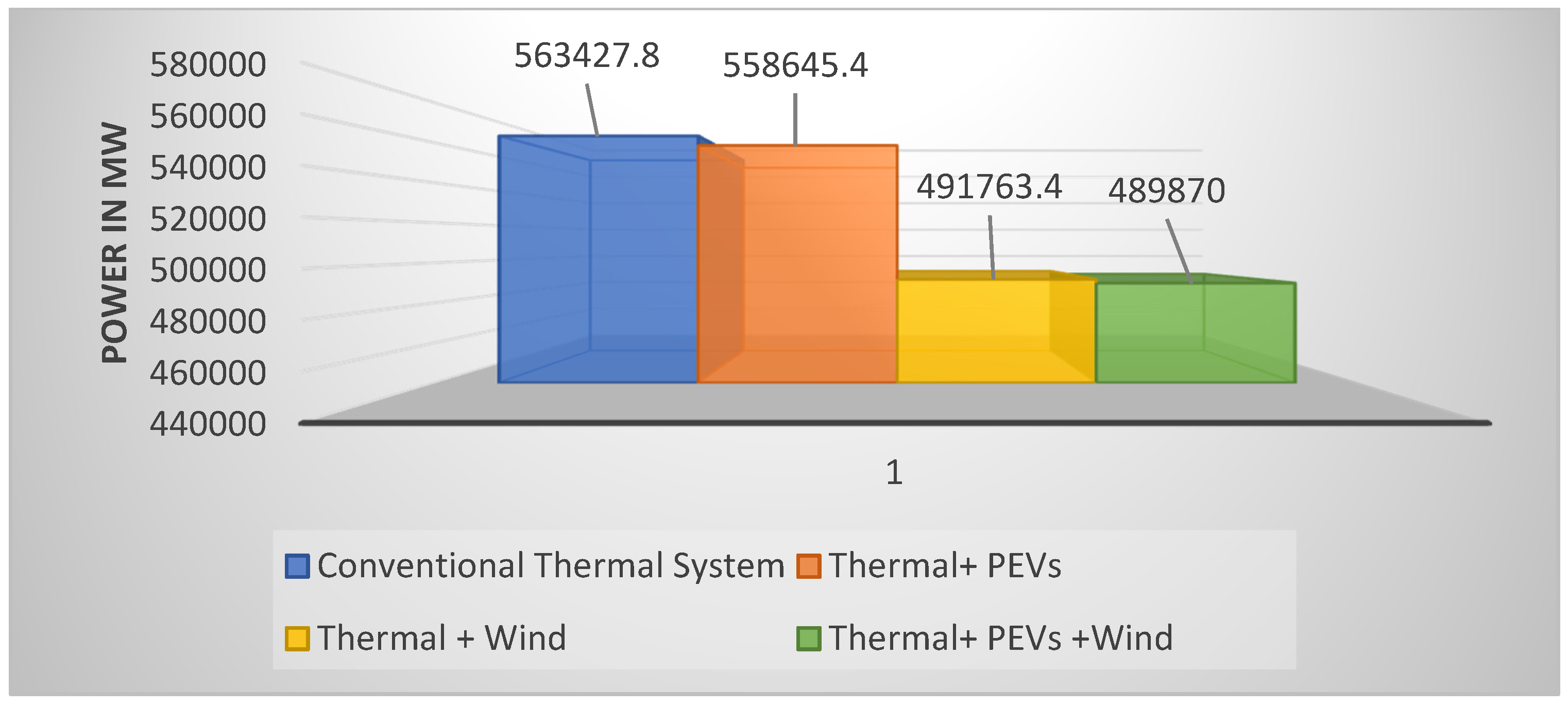 Energies 17 00123 g004