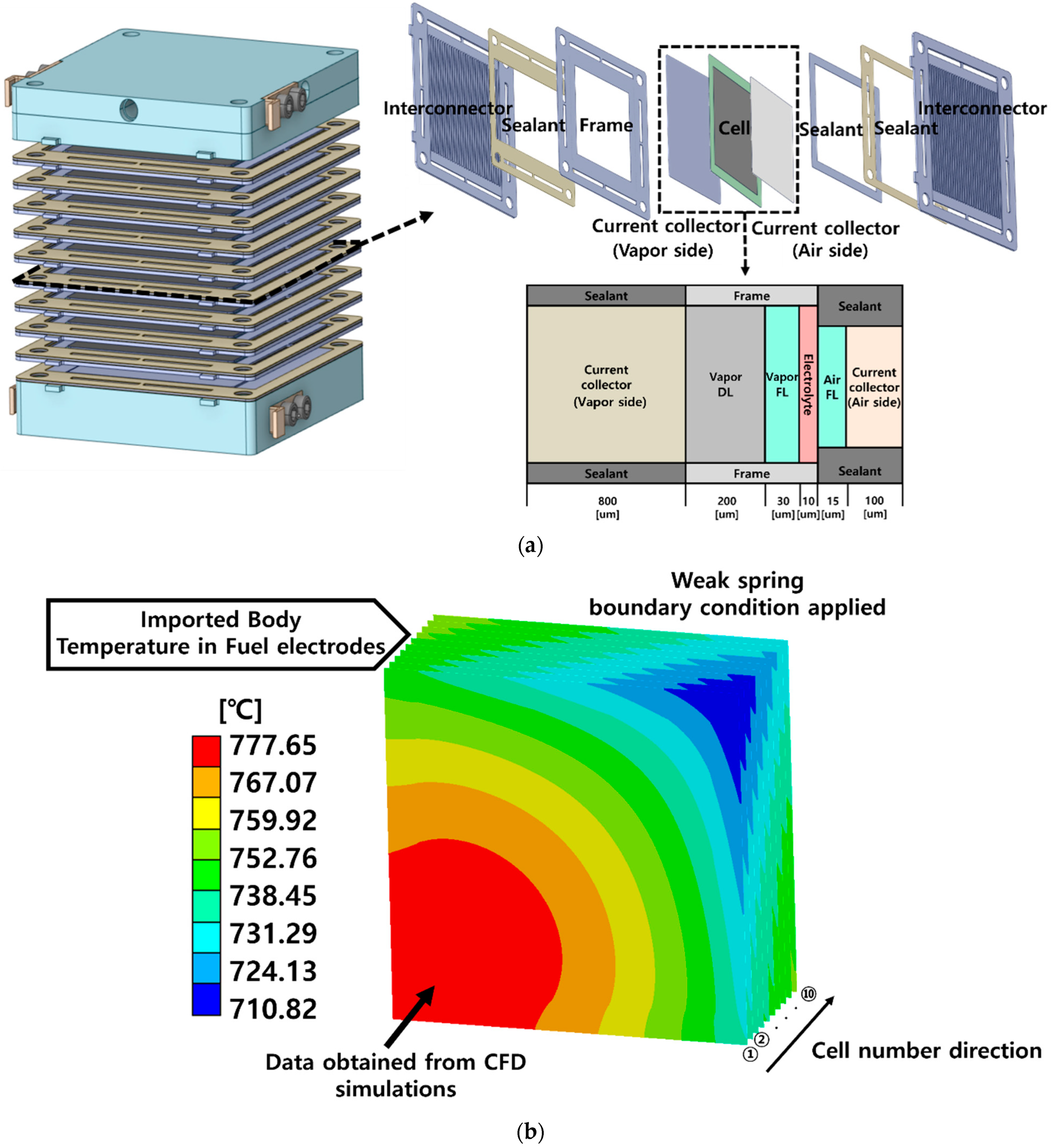 Energies 17 00125 g001