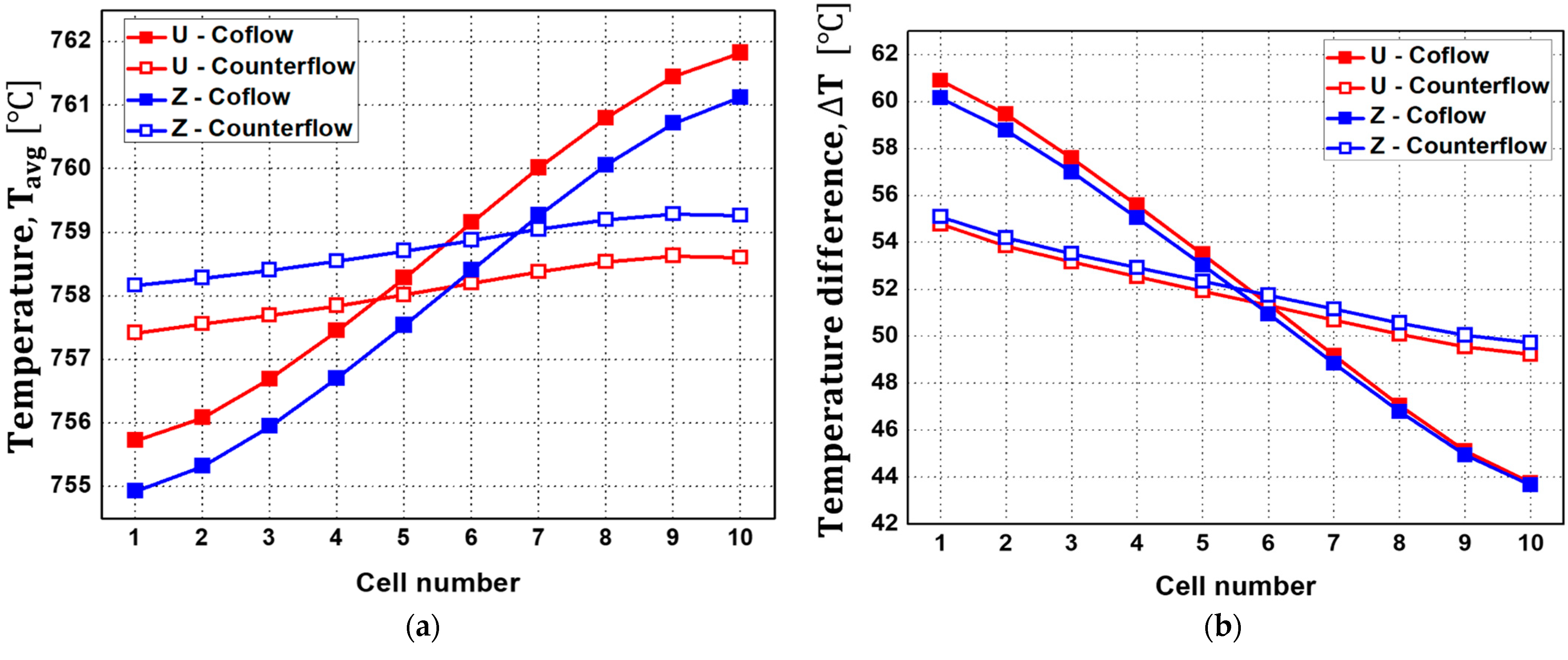 Energies 17 00125 g004