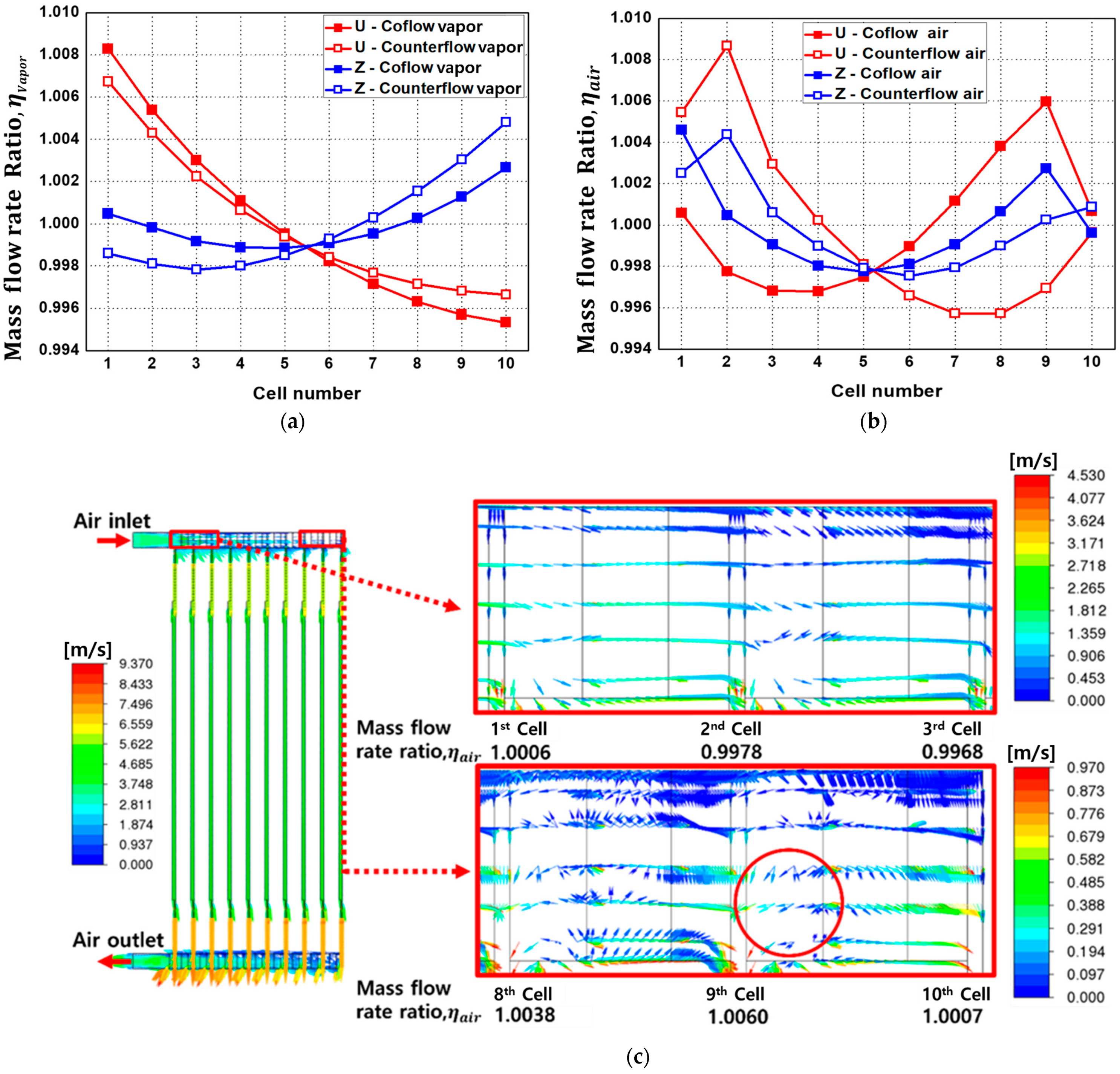 Energies 17 00125 g005
