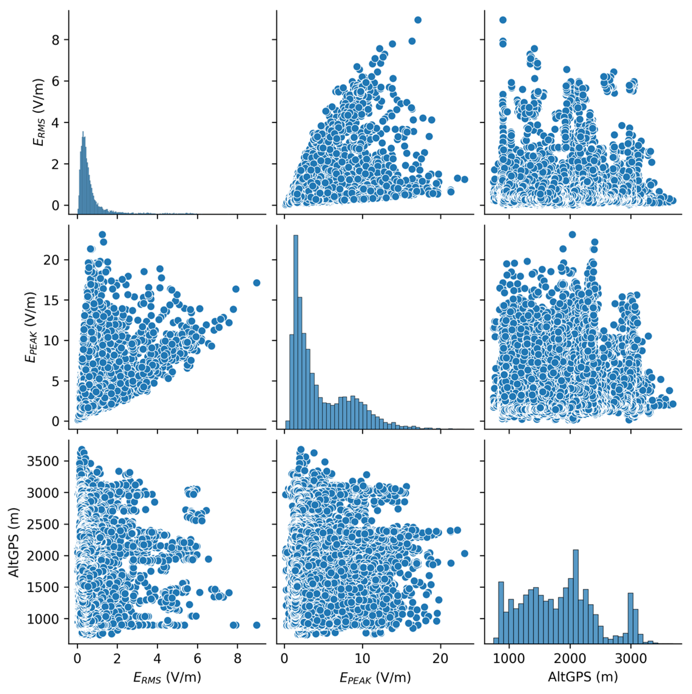 Energies 17 00126 g012