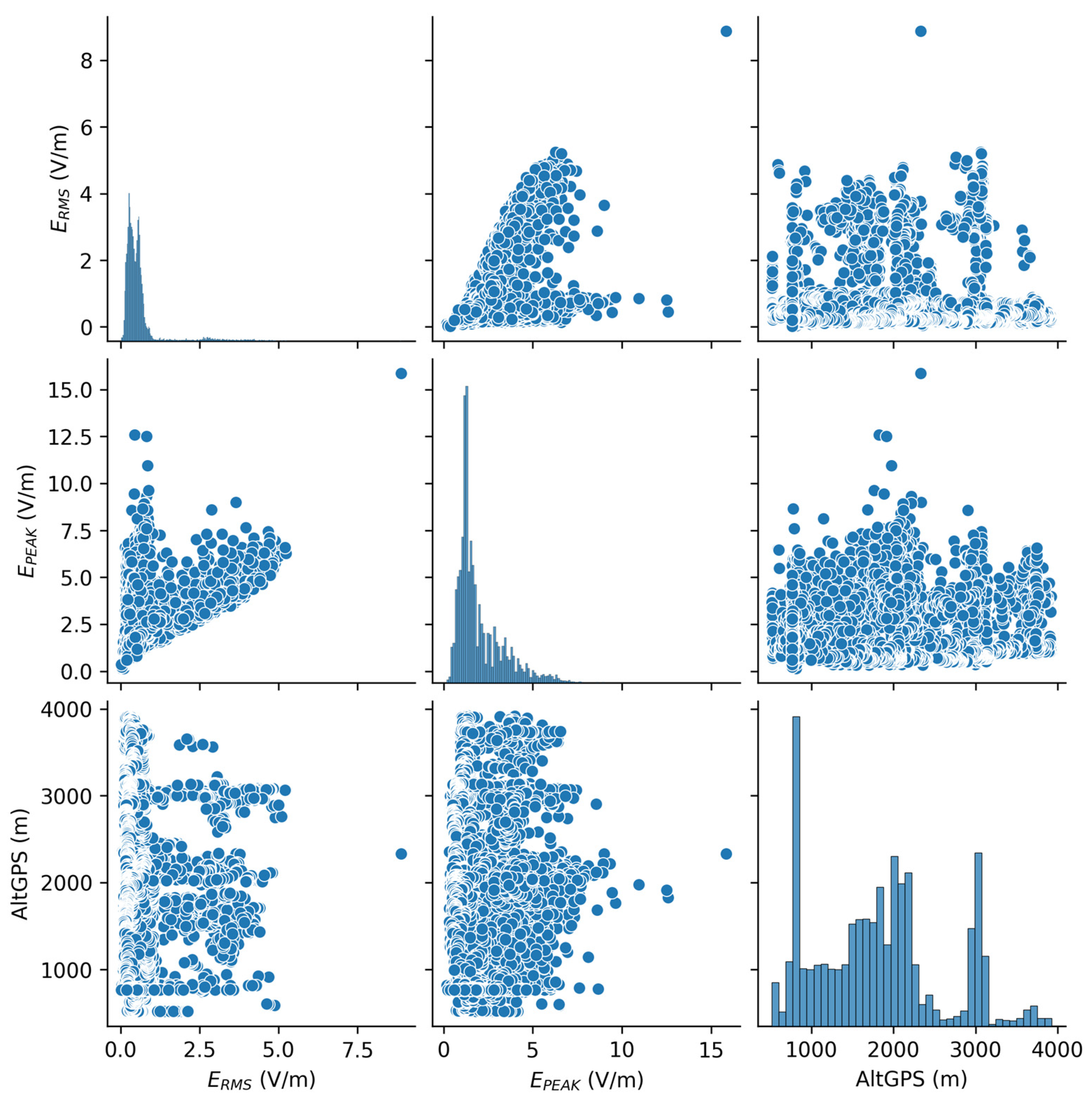 Energies 17 00126 g013