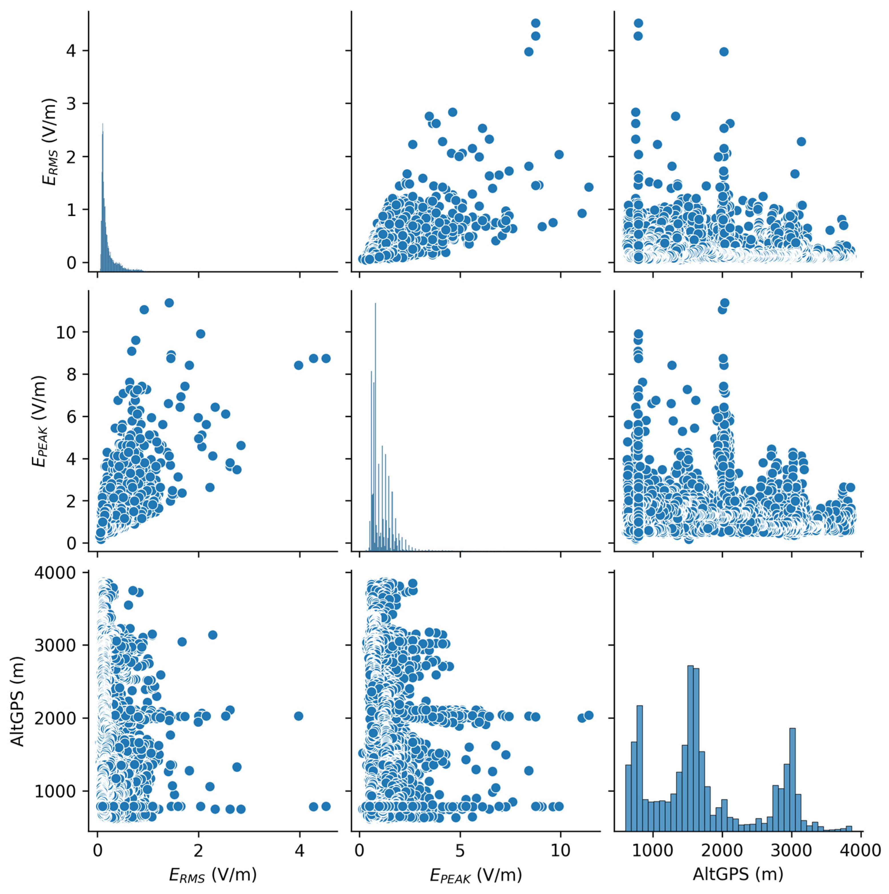 Energies 17 00126 g014