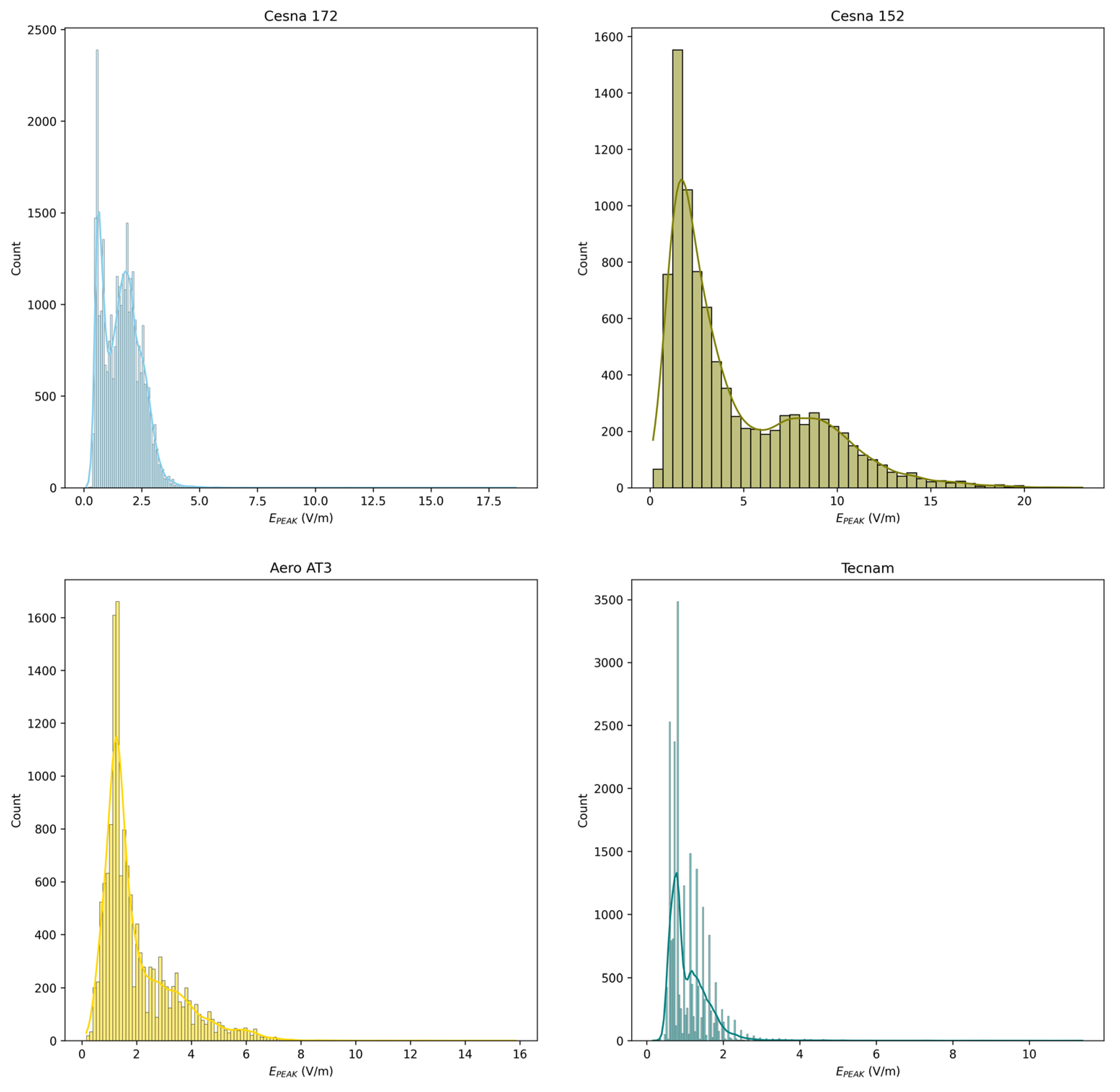 Energies 17 00126 g016