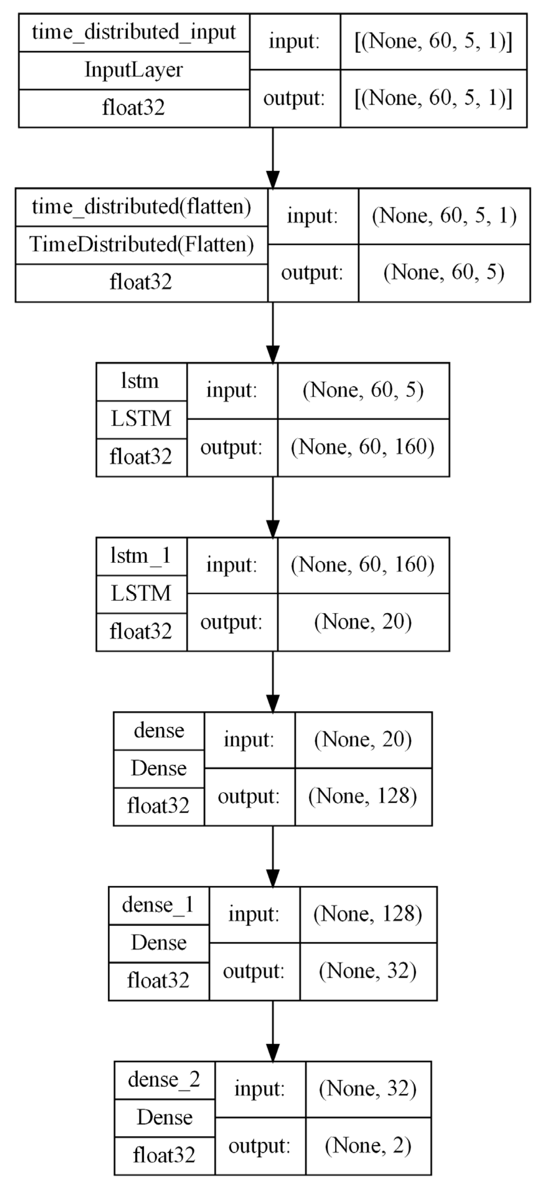Energies 17 00126 g017