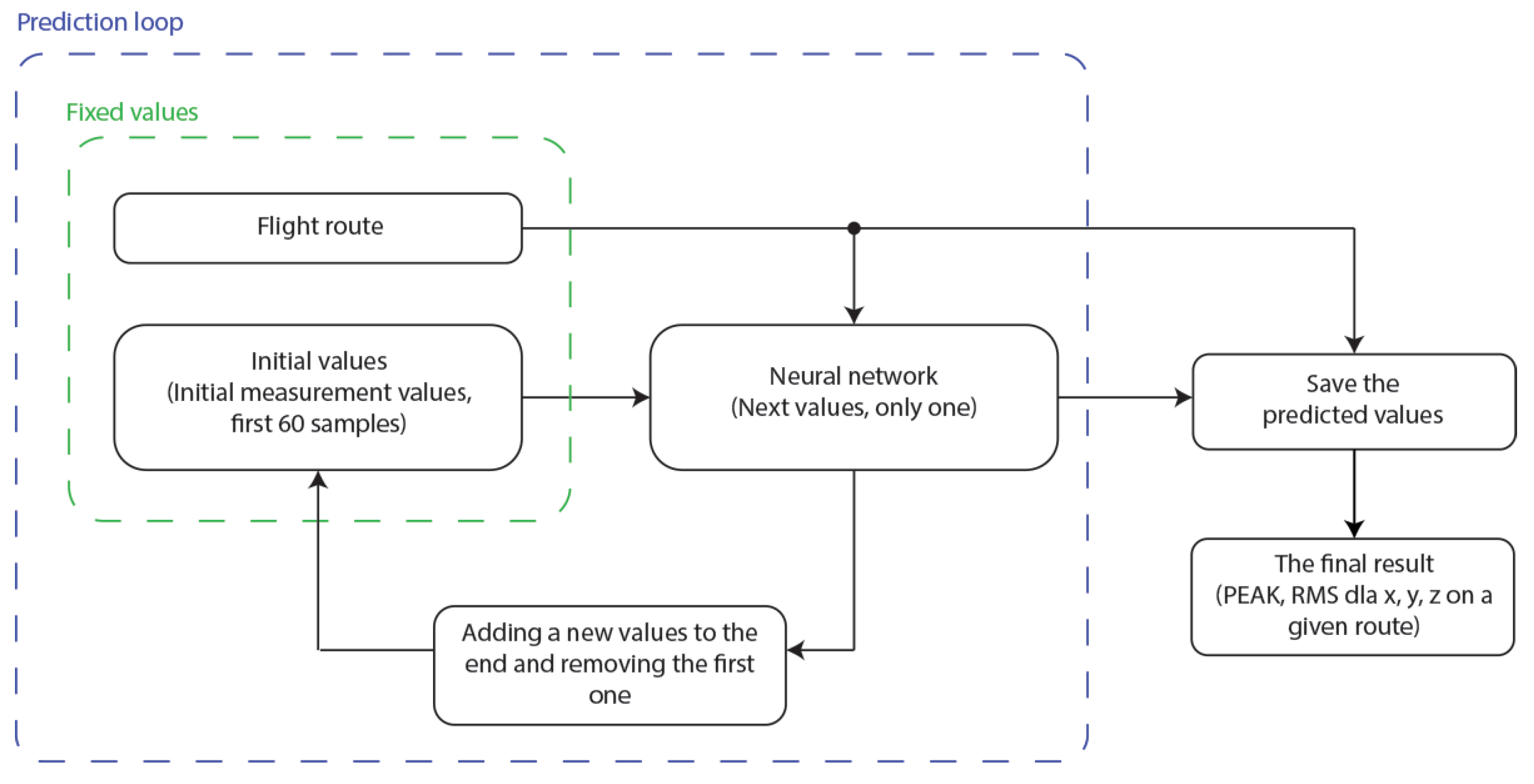 Energies 17 00126 g018