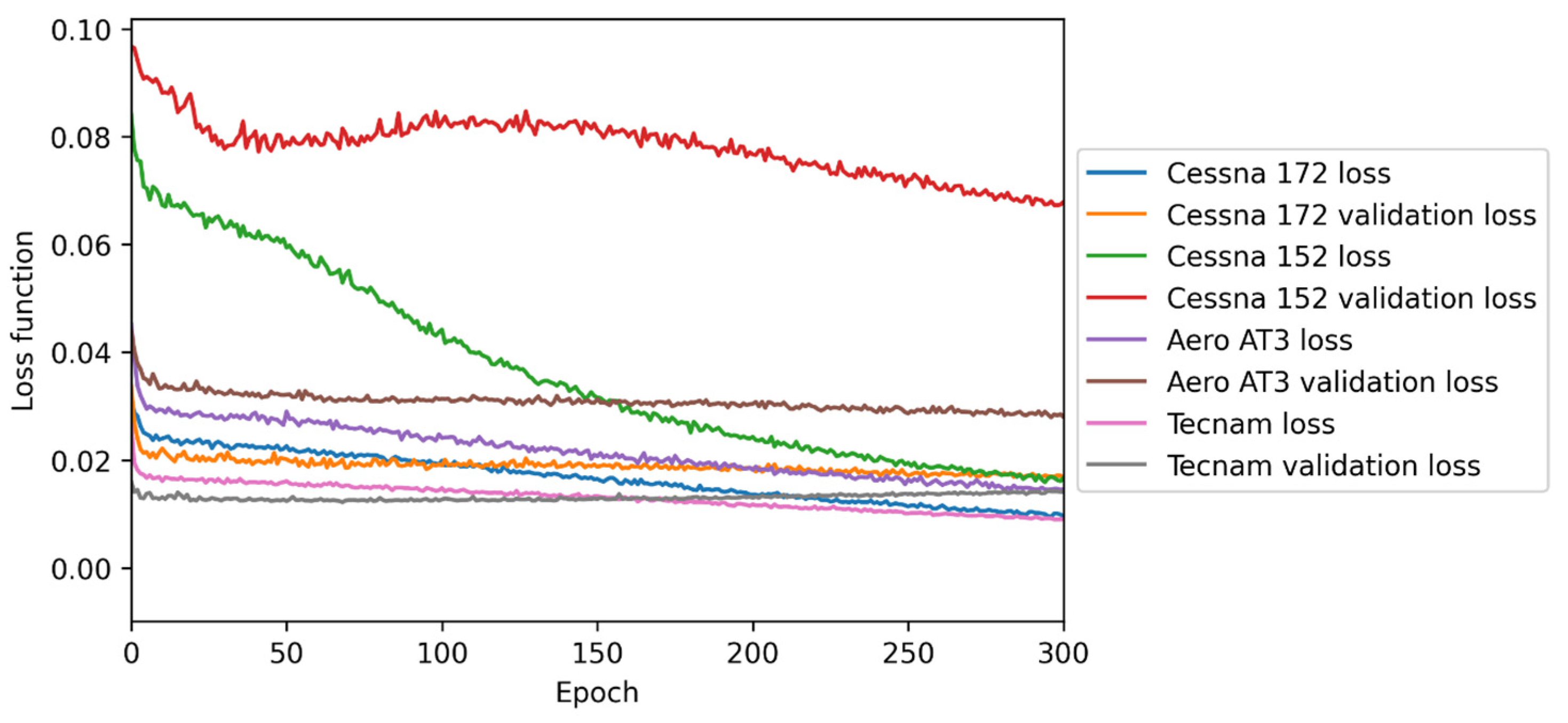 Energies 17 00126 g019