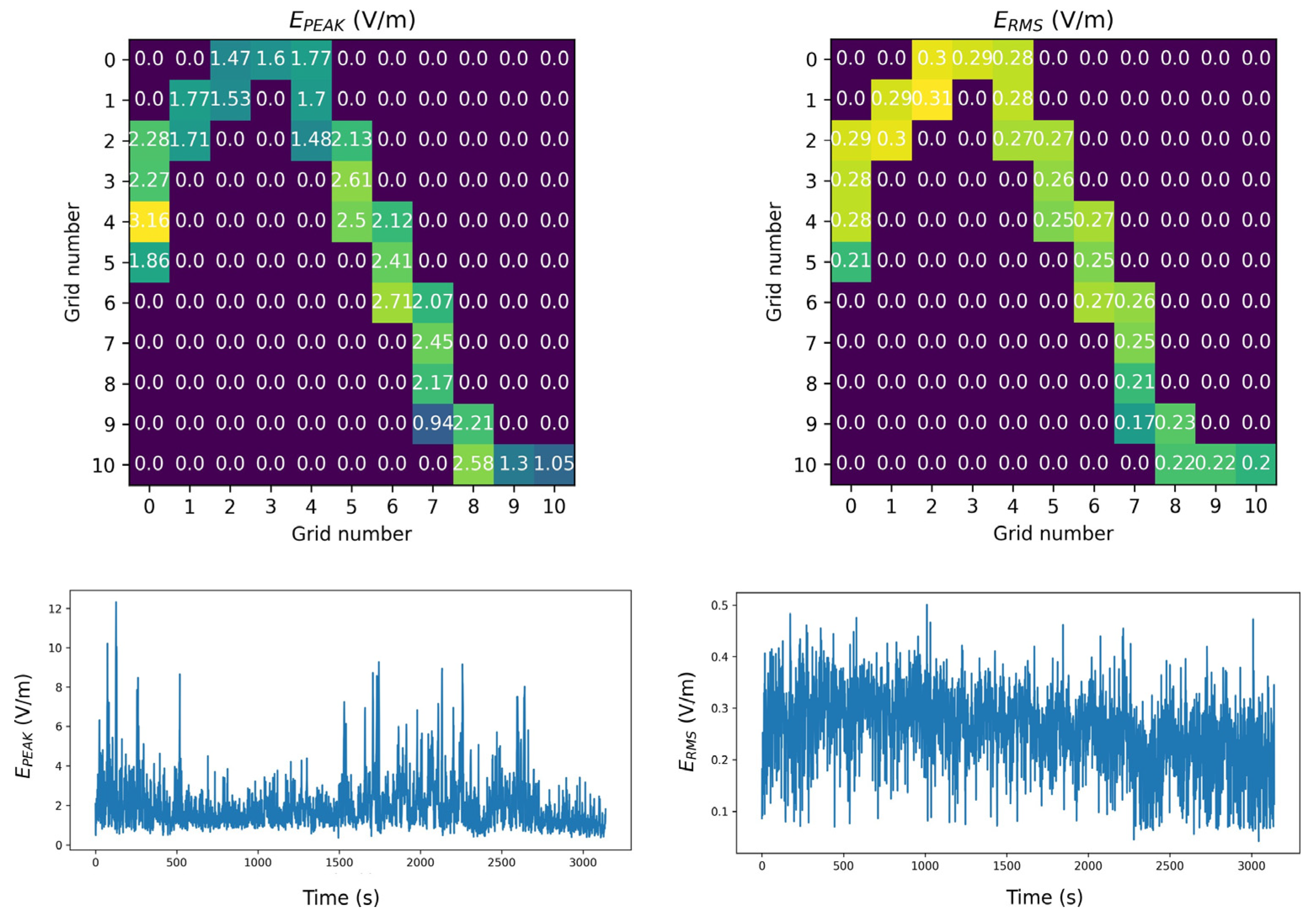 Energies 17 00126 g022