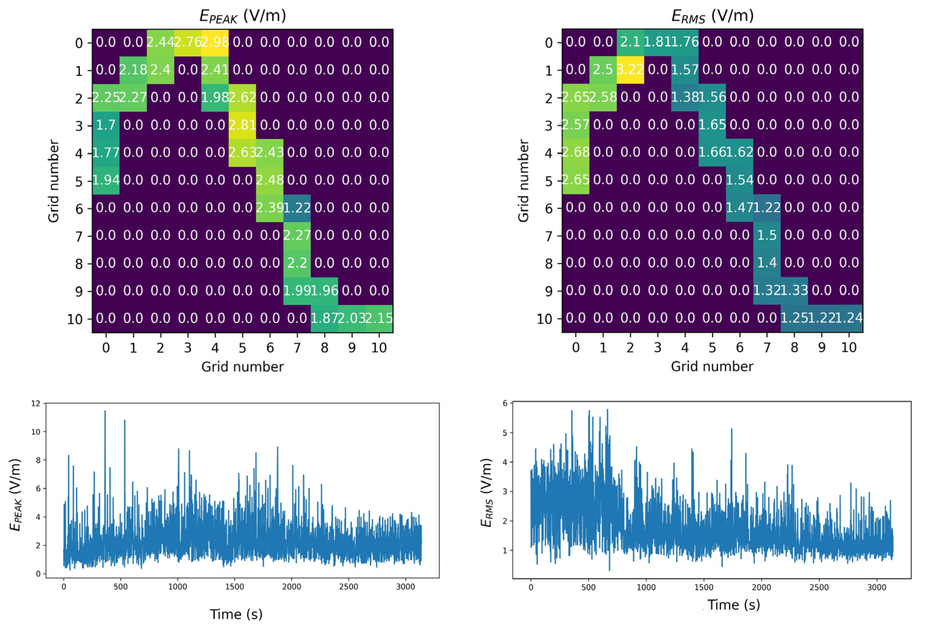 Energies 17 00126 g023