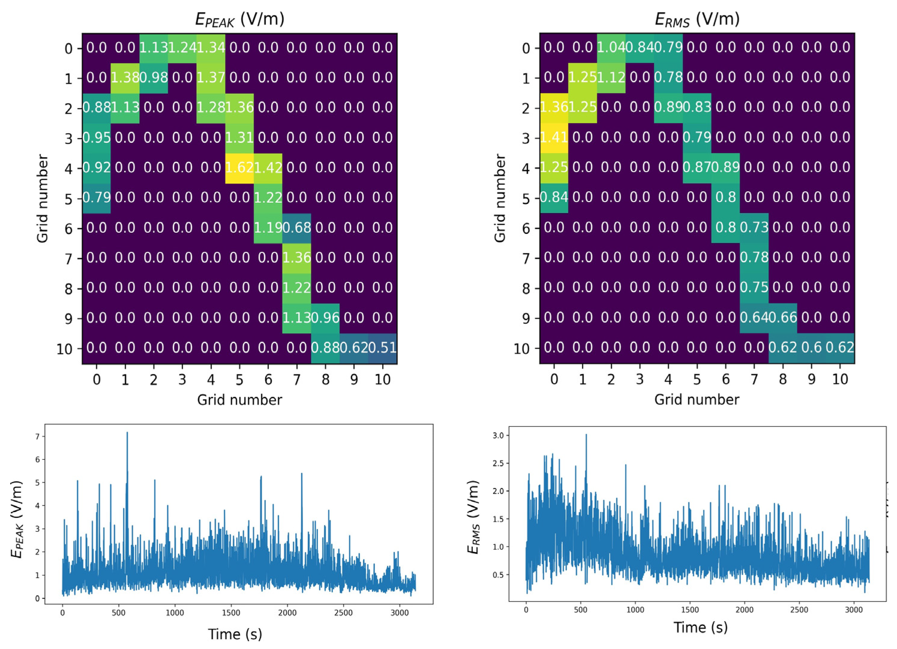 Energies 17 00126 g025
