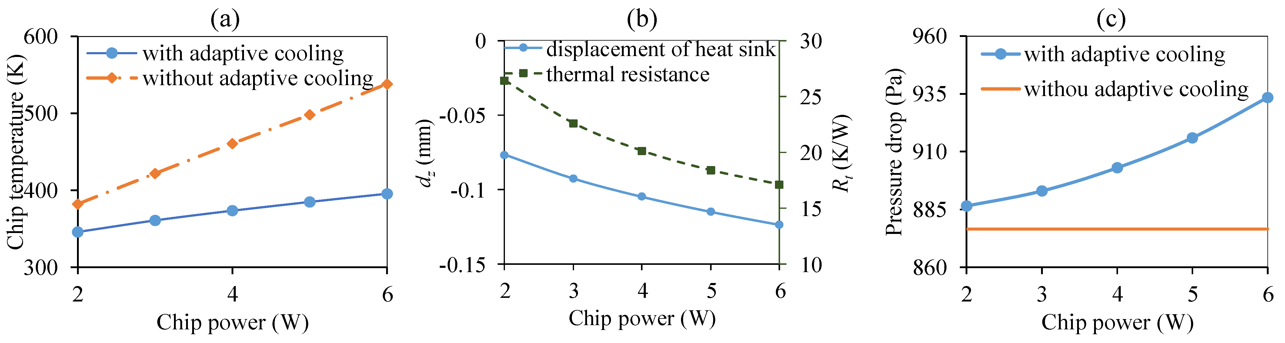 Energies 17 00127 g005