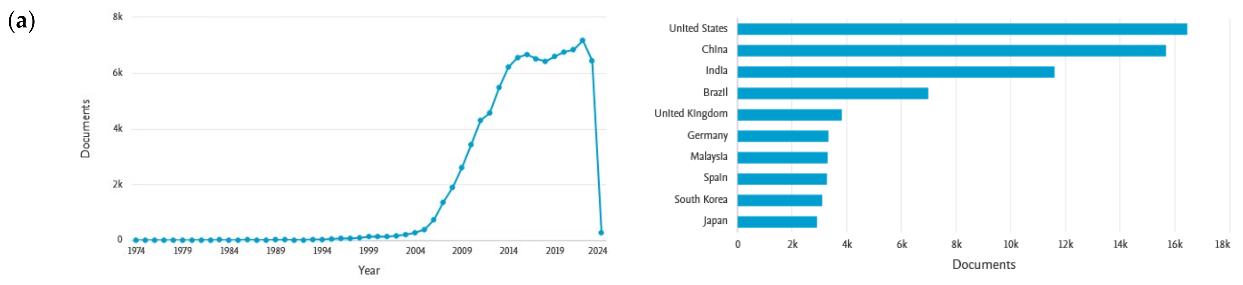 Energies 17 00129 g001a