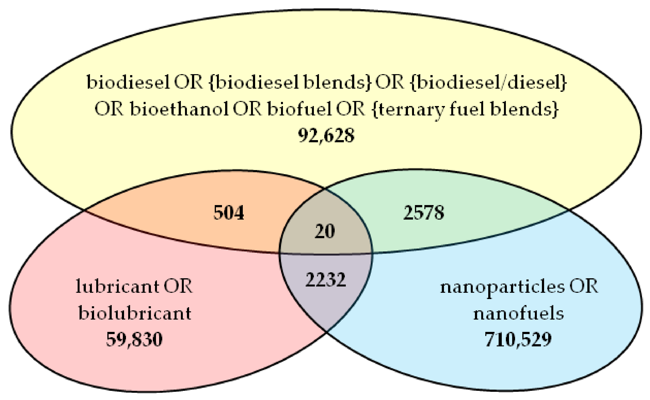 Energies 17 00129 g002