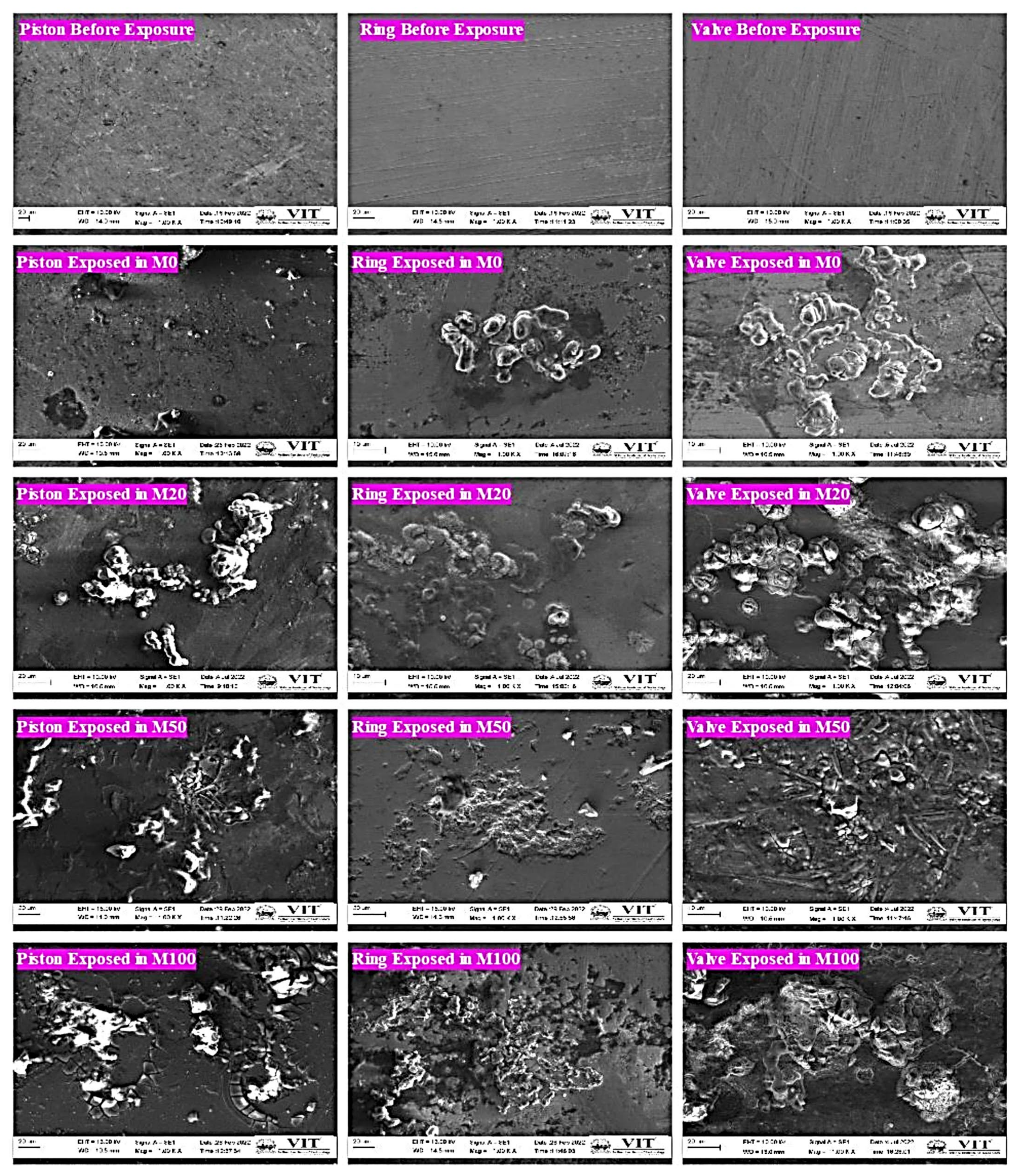 Energies 17 00129 g004